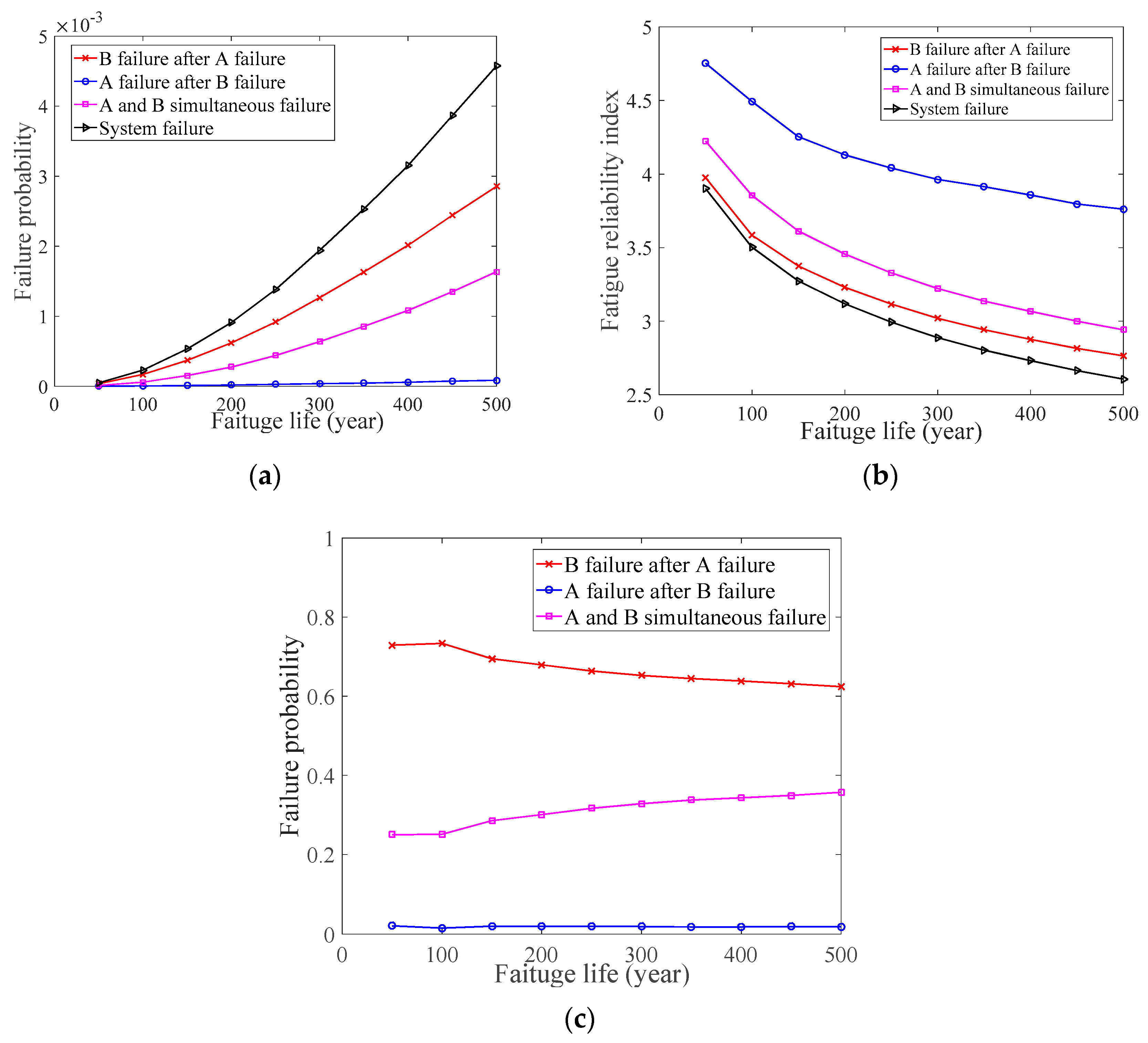 Materials 14 01411 g004 Materials 14 01411 g004