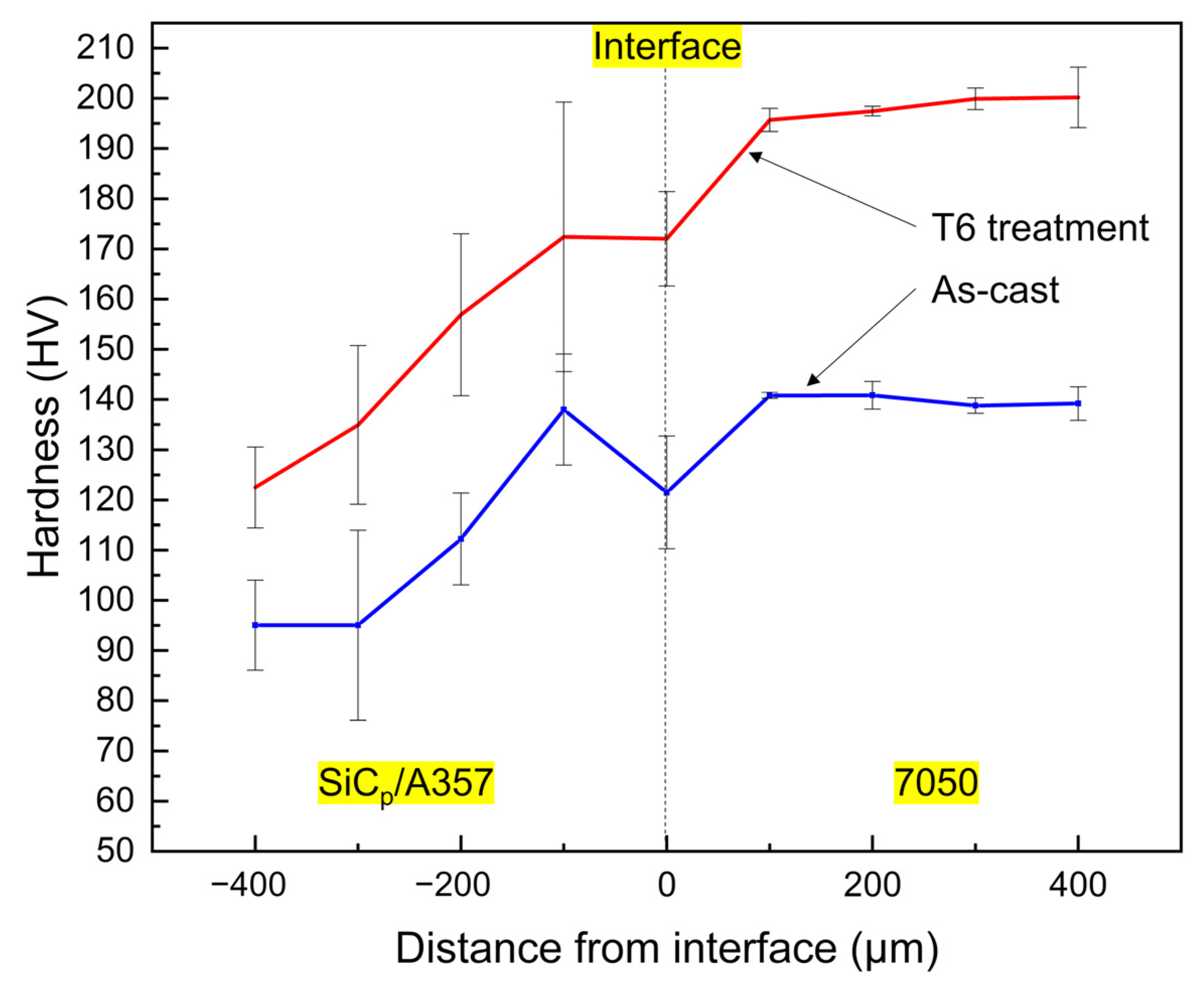 Materials 14 01412 g019 Materials 14 01412 g019