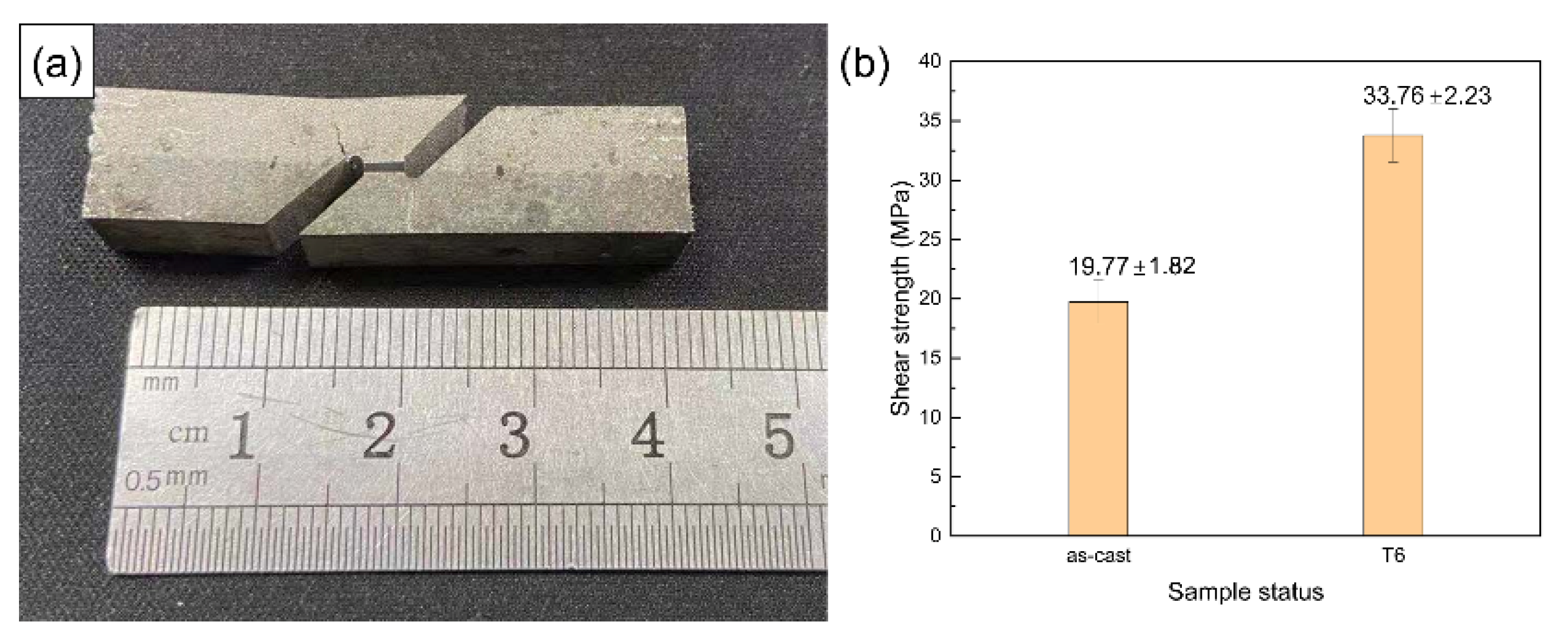 Materials 14 01412 g021 Materials 14 01412 g021