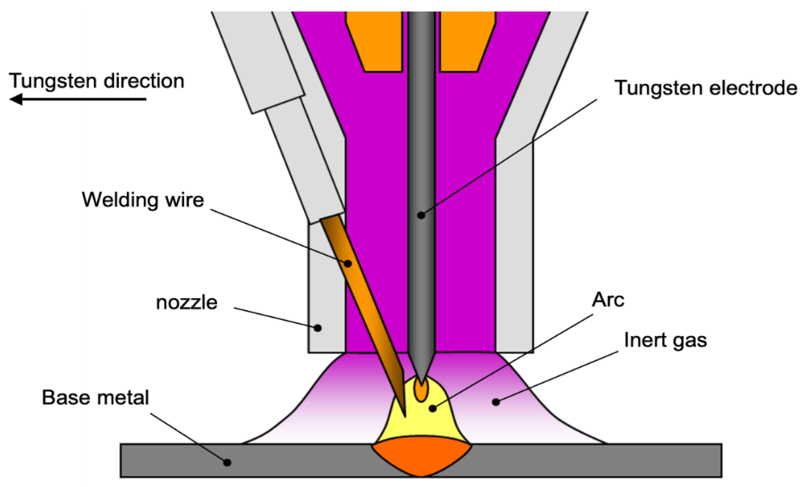 Materials 14 01415 g004 Materials 14 01415 g004