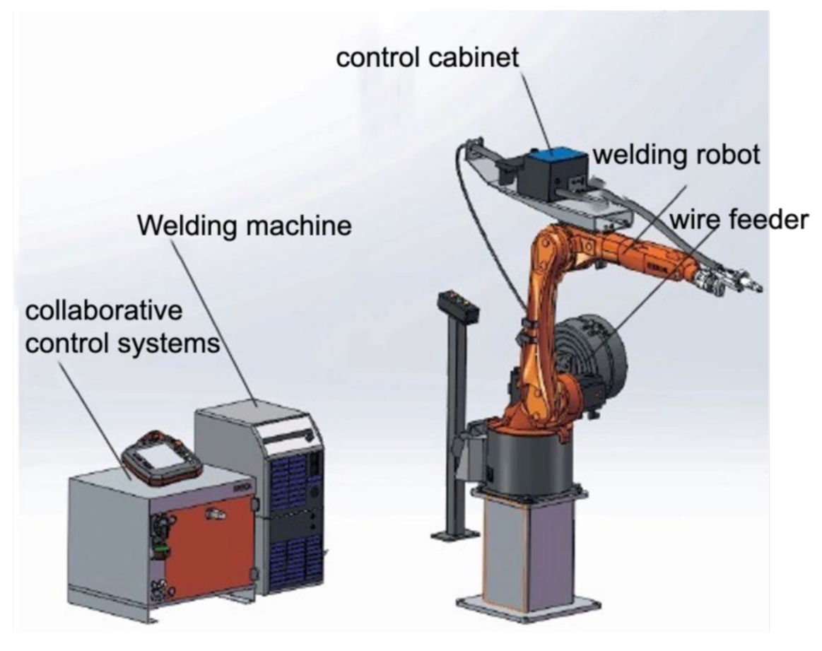 Materials 14 01415 g005 Materials 14 01415 g005