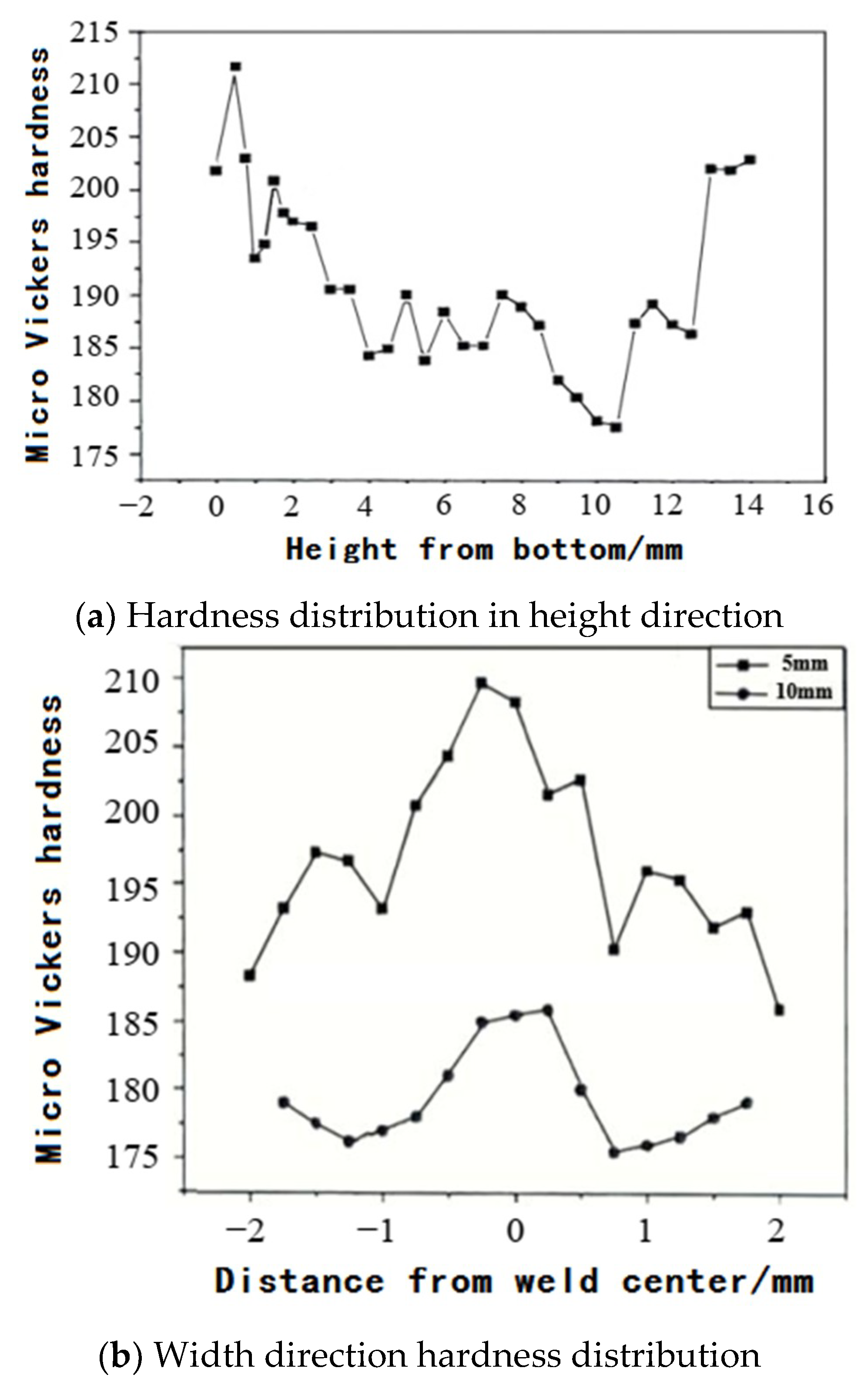 Materials 14 01415 g006 Materials 14 01415 g006