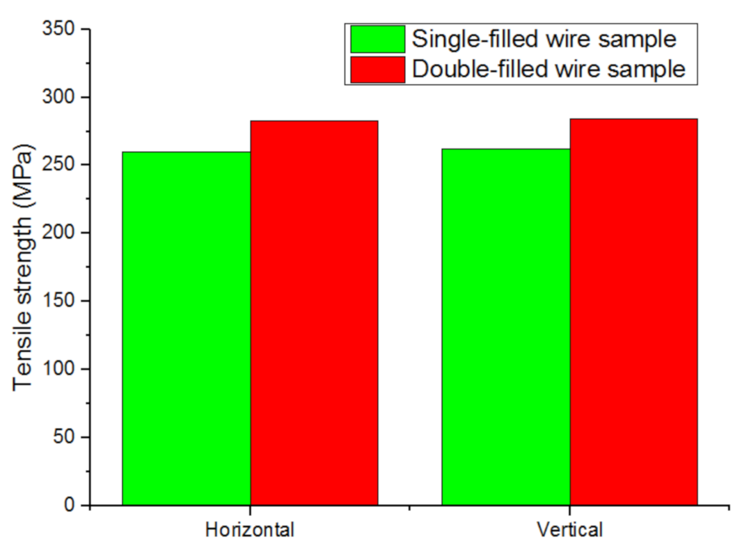 Materials 14 01415 g009 Materials 14 01415 g009