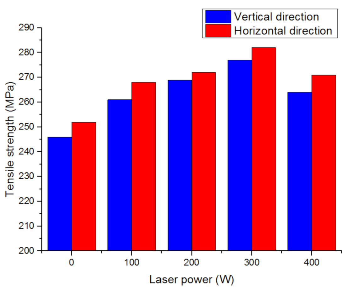 Materials 14 01415 g010 Materials 14 01415 g010