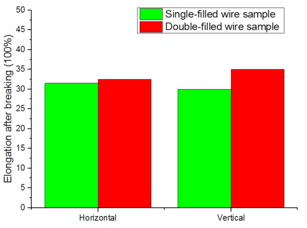 Materials 14 01415 g012 Materials 14 01415 g012