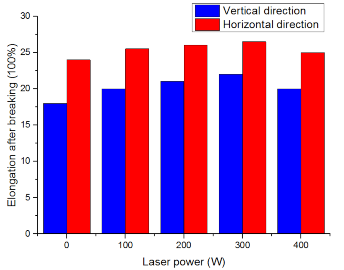 Materials 14 01415 g013 Materials 14 01415 g013