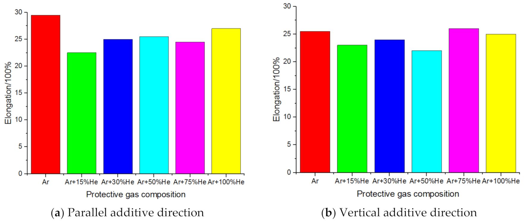 Materials 14 01415 g014 Materials 14 01415 g014