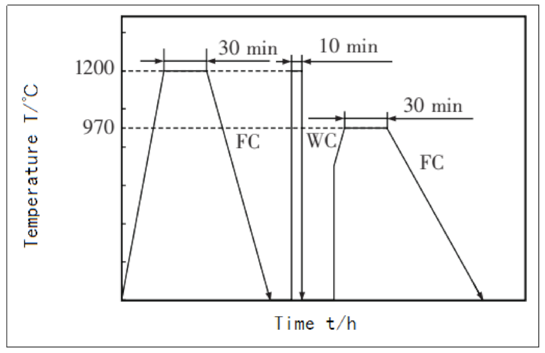 Materials 14 01415 g015 Materials 14 01415 g015