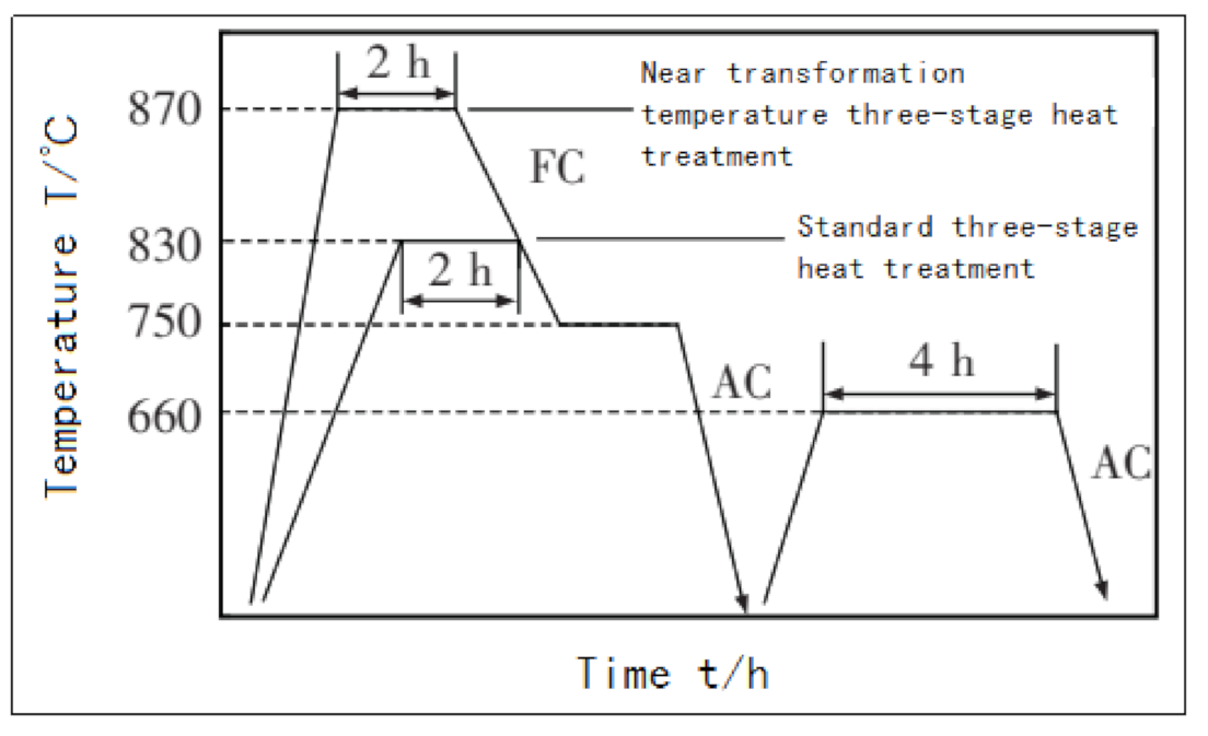 Materials 14 01415 g016 Materials 14 01415 g016