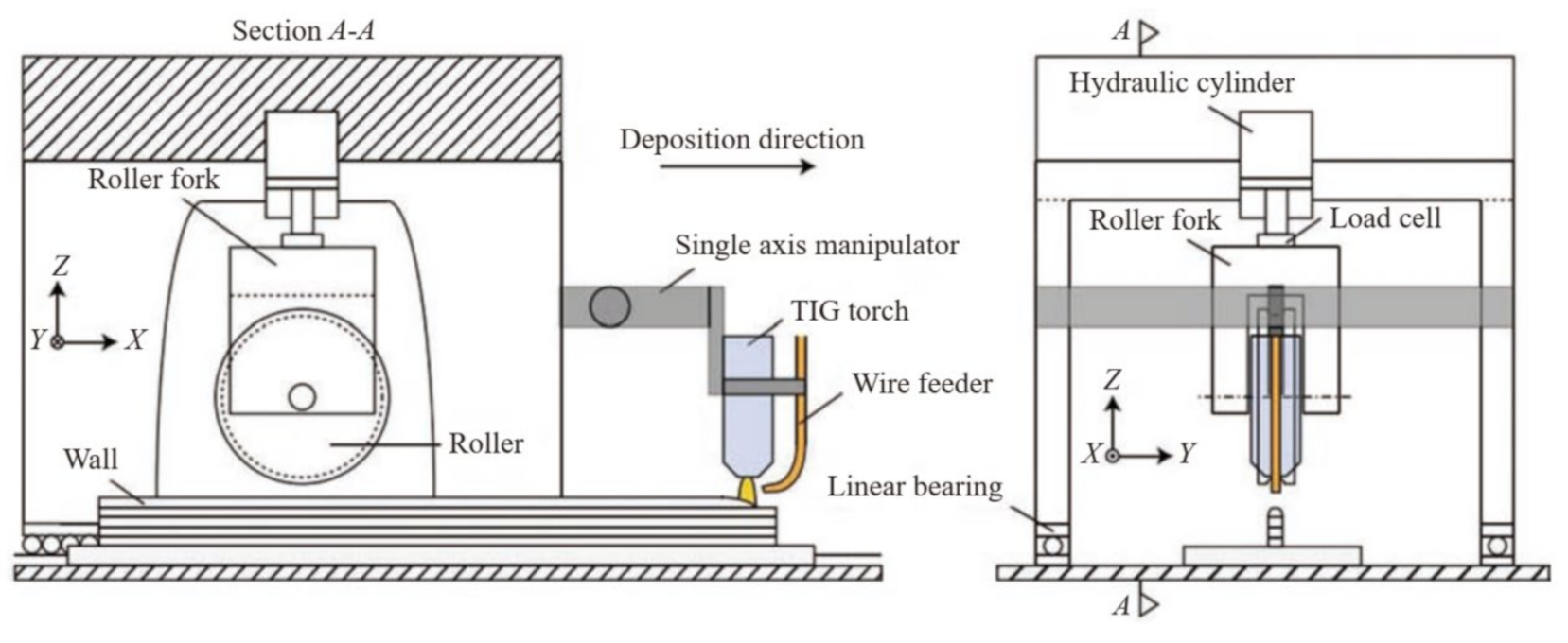 Materials 14 01415 g017 Materials 14 01415 g017