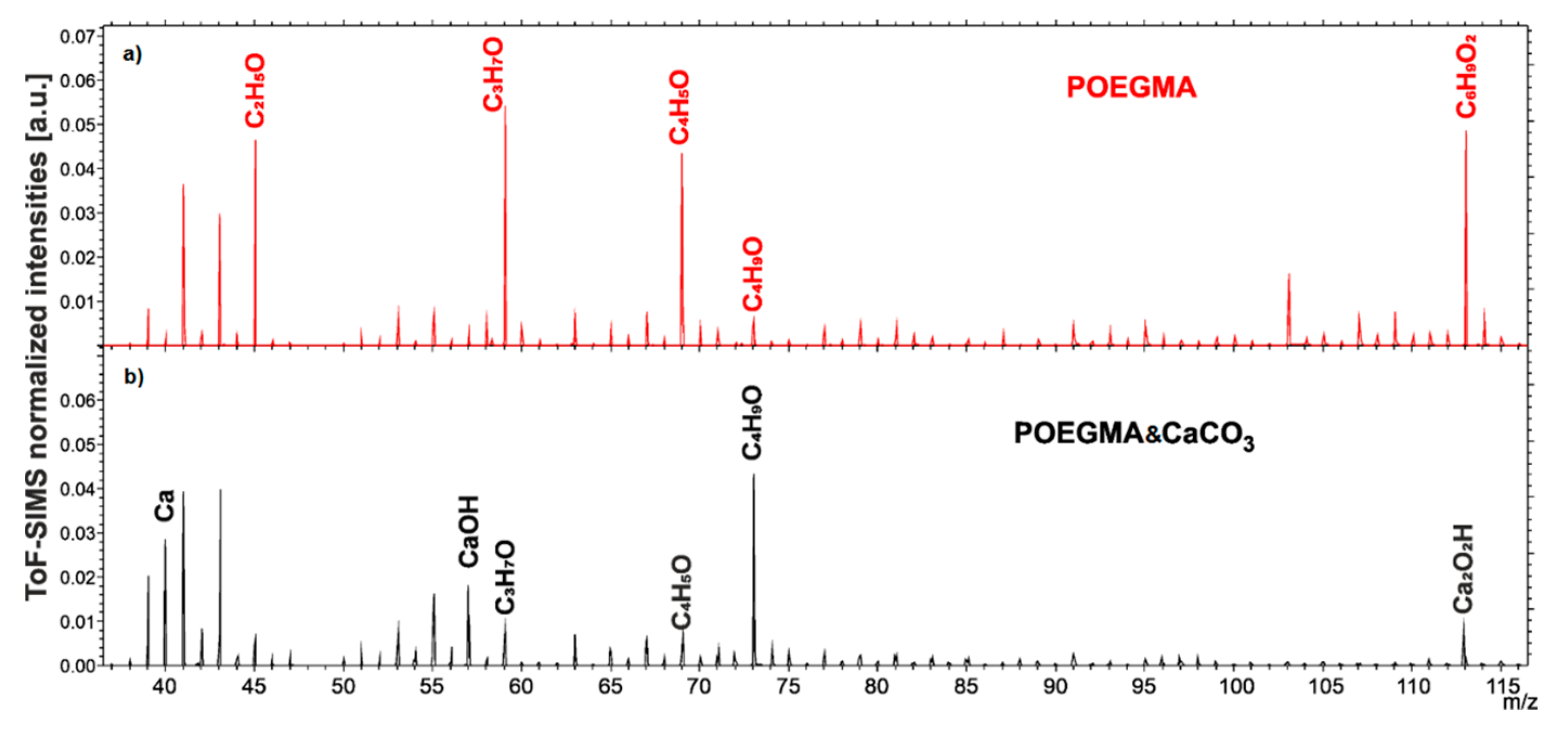 Materials 14 01417 g001 Materials 14 01417 g001