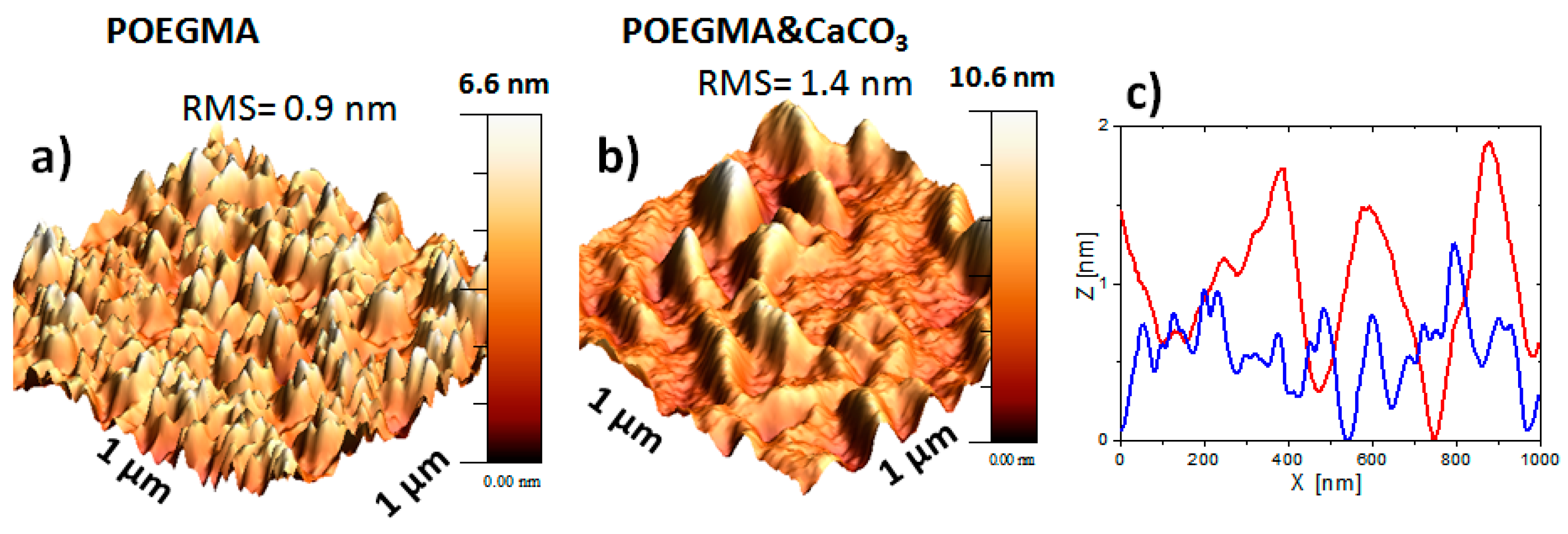 Materials 14 01417 g005 Materials 14 01417 g005