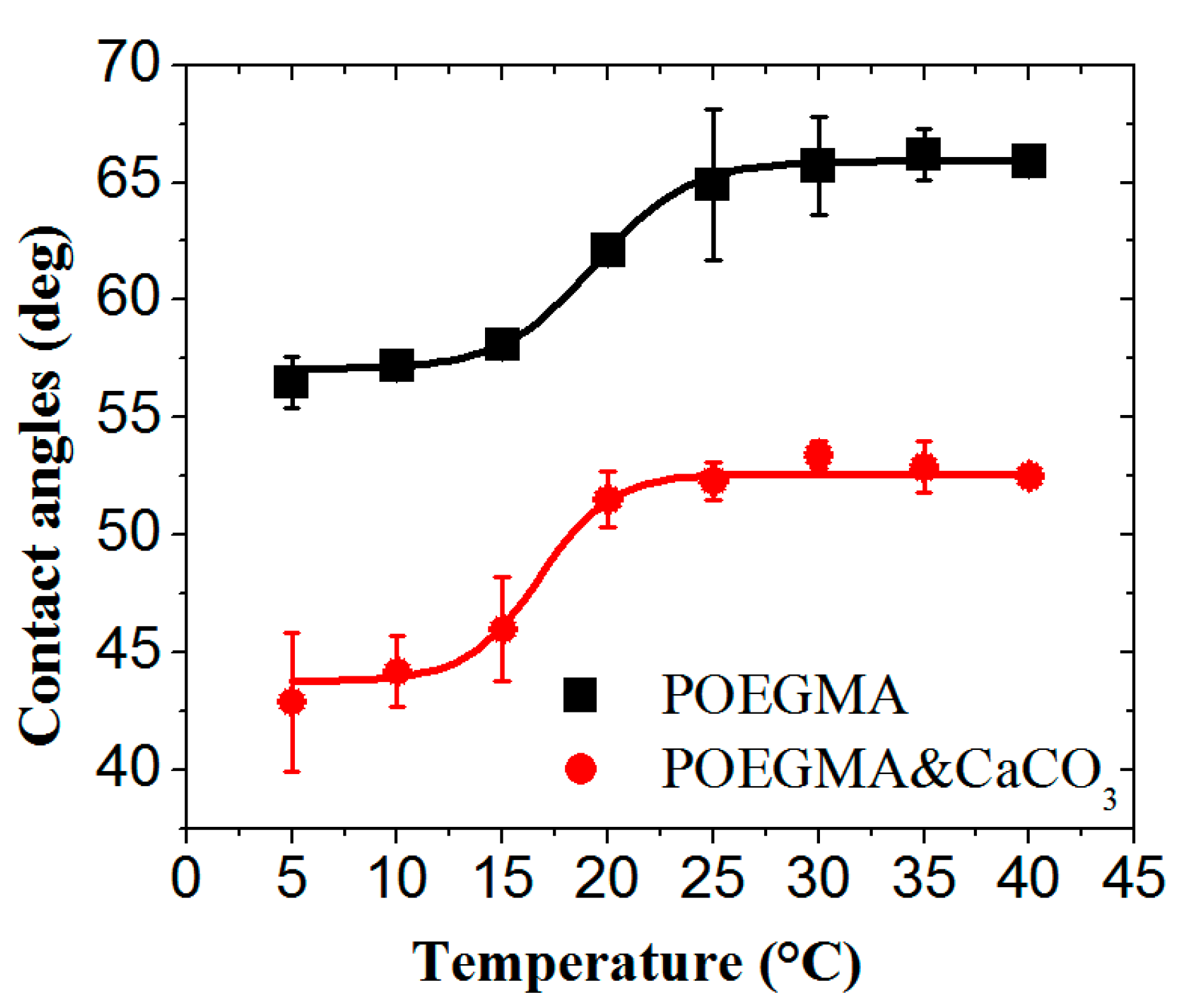 Materials 14 01417 g006 Materials 14 01417 g006