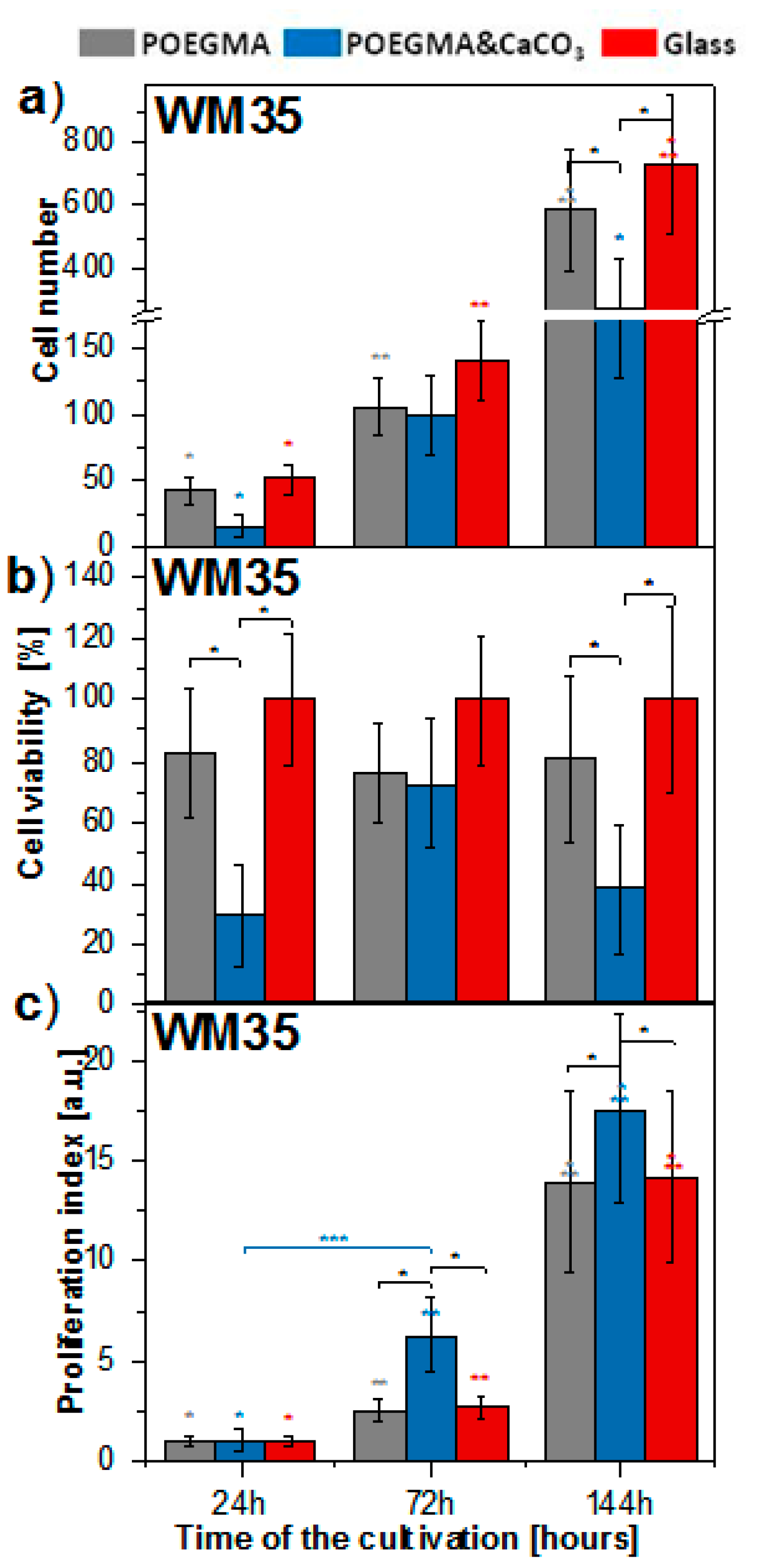 Materials 14 01417 g010 Materials 14 01417 g010