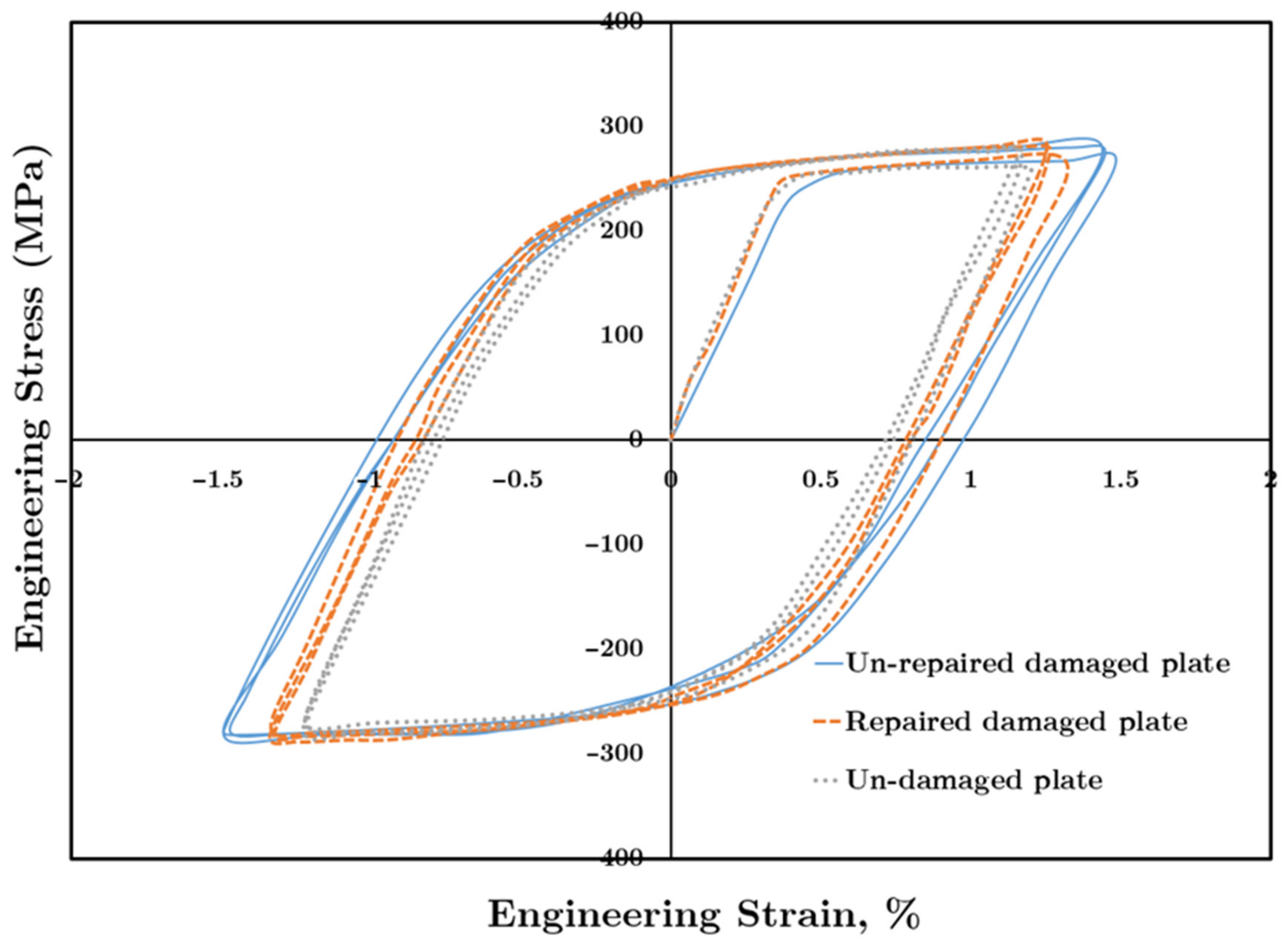 Materials 14 01421 g006