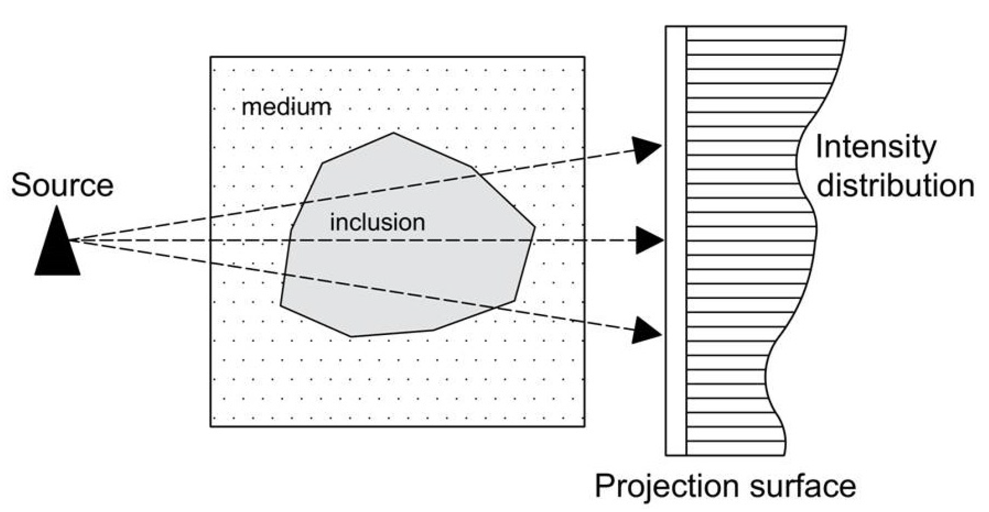 Materials 14 01423 g001 Materials 14 01423 g001