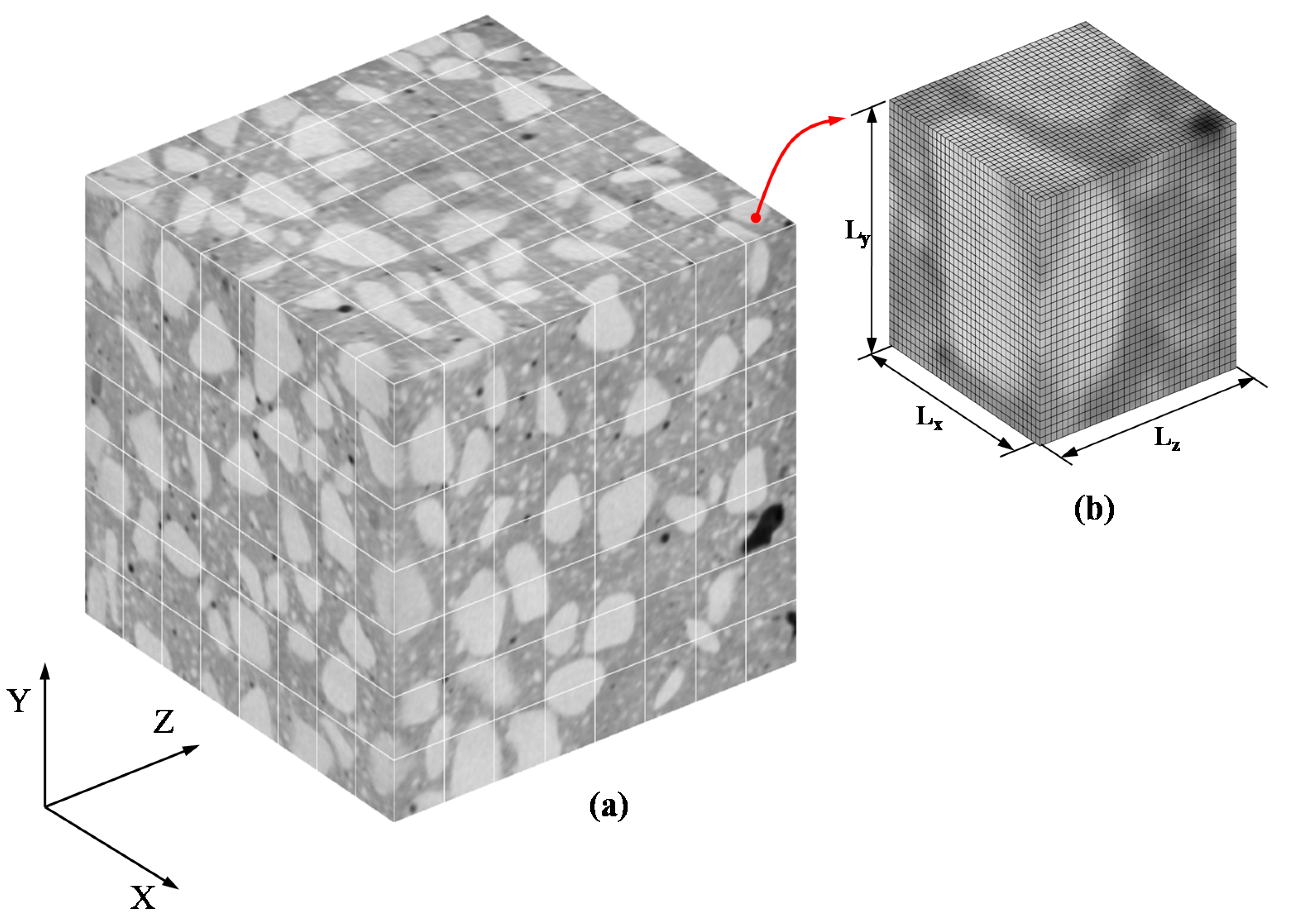 Materials 14 01423 g003 Materials 14 01423 g003