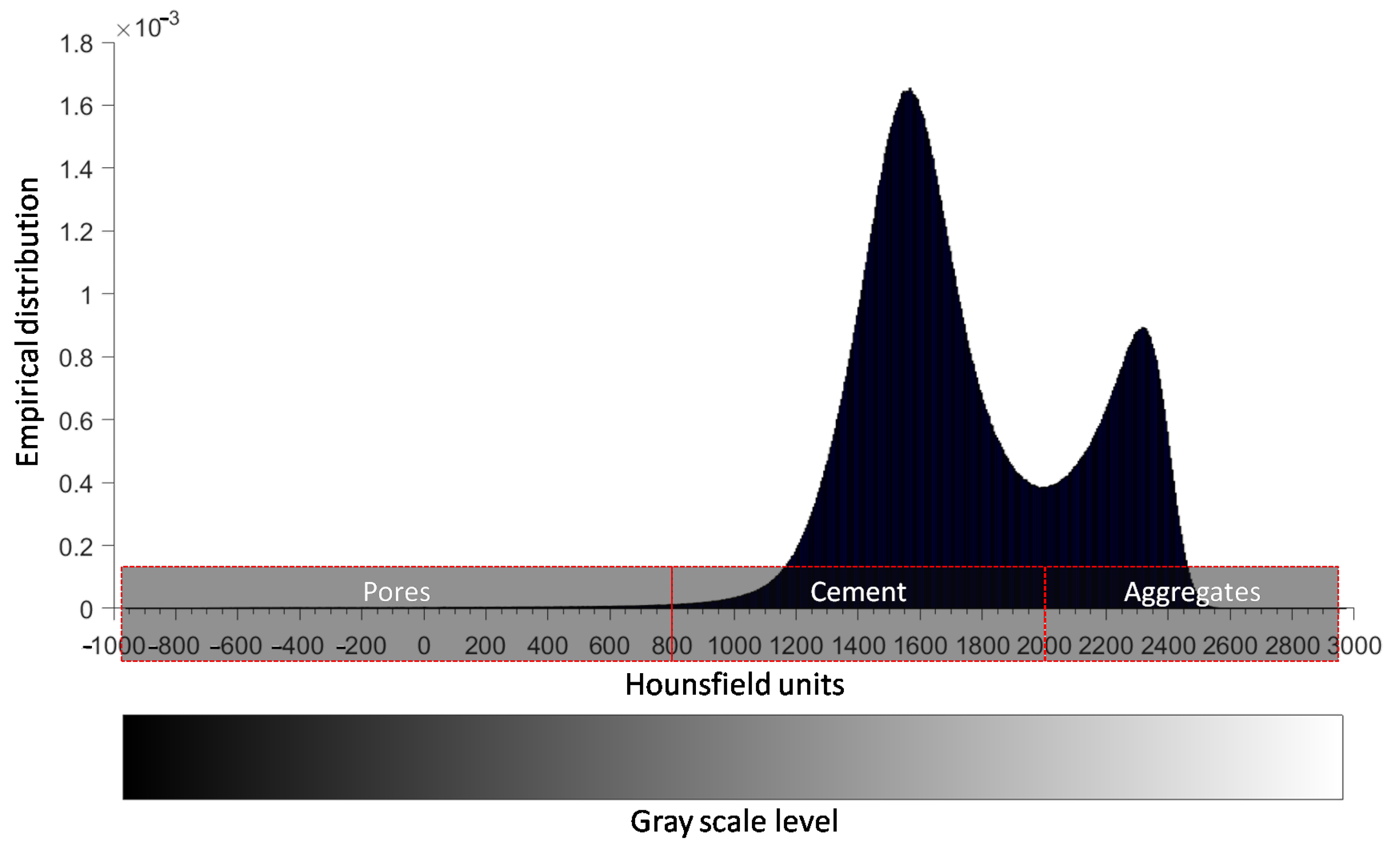Materials 14 01423 g004 Materials 14 01423 g004