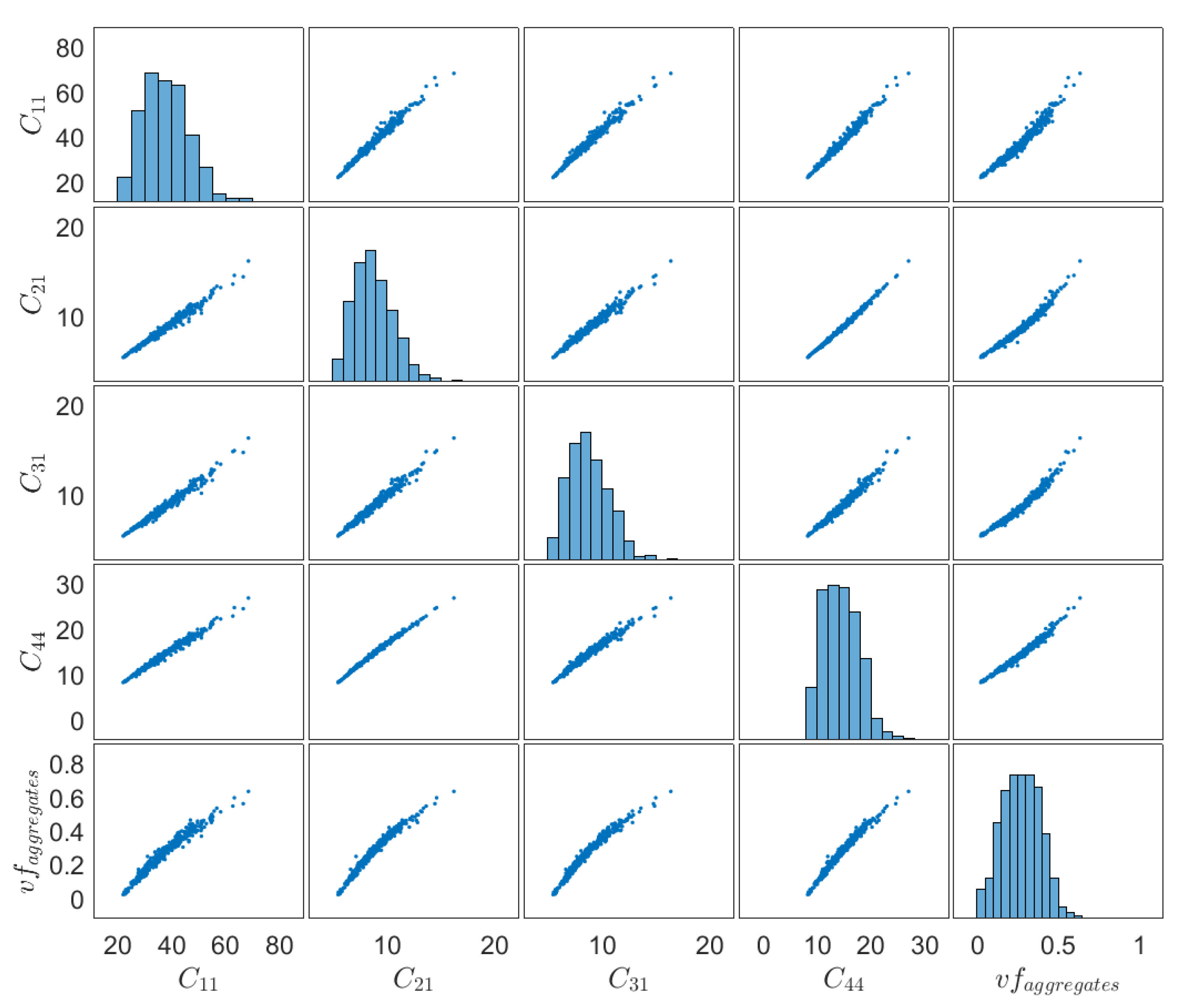 Materials 14 01423 g011 Materials 14 01423 g011