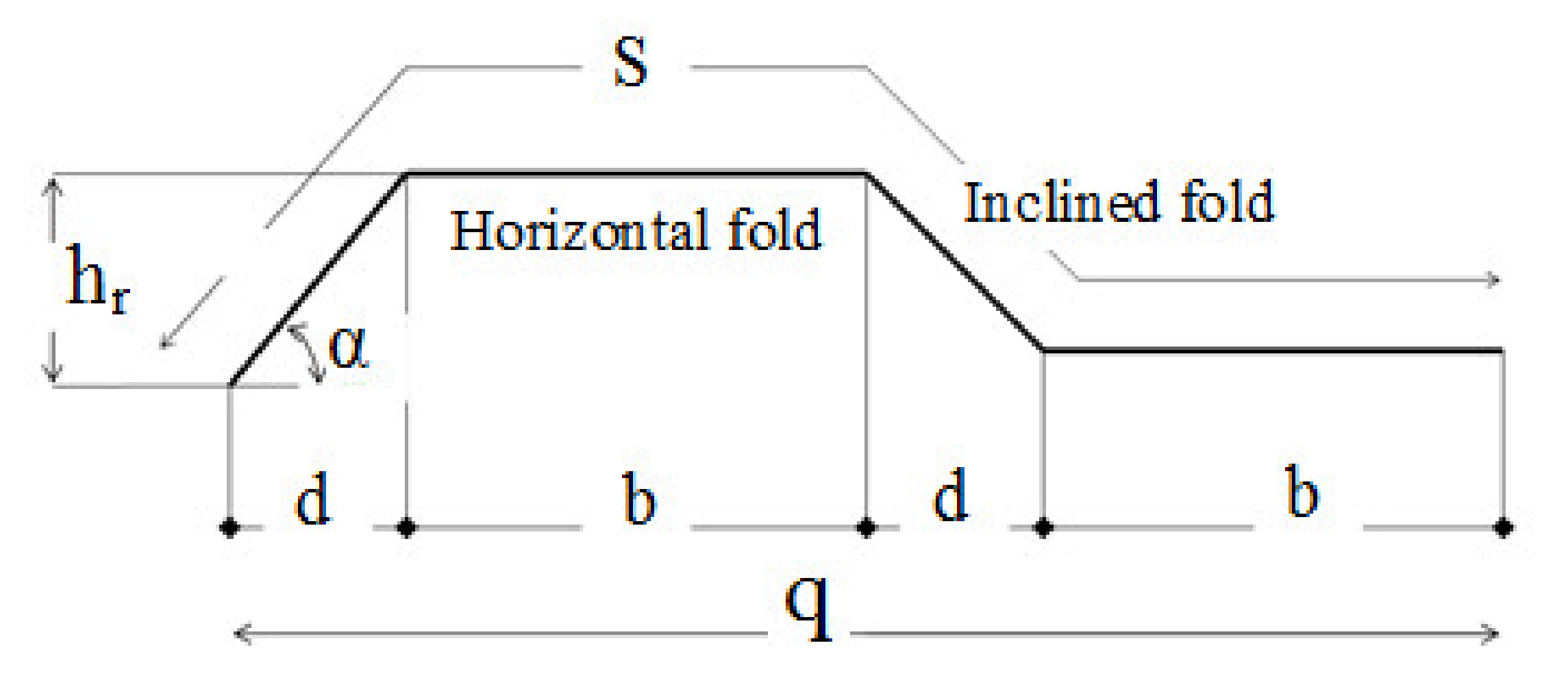 Materials 14 01424 g001 Materials 14 01424 g001