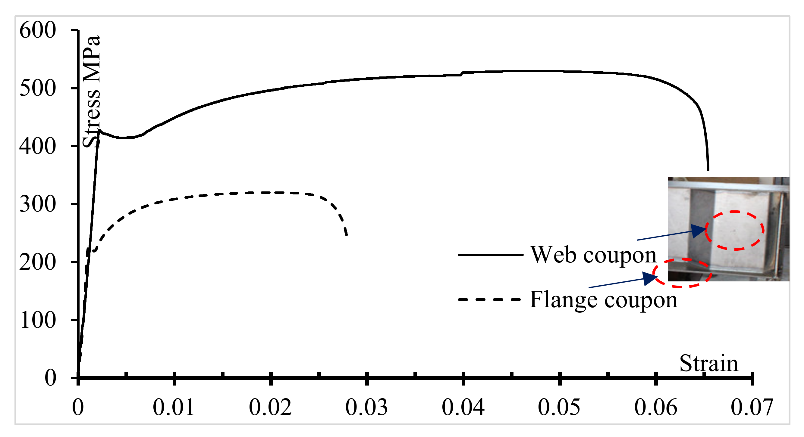 Materials 14 01424 g006 Materials 14 01424 g006