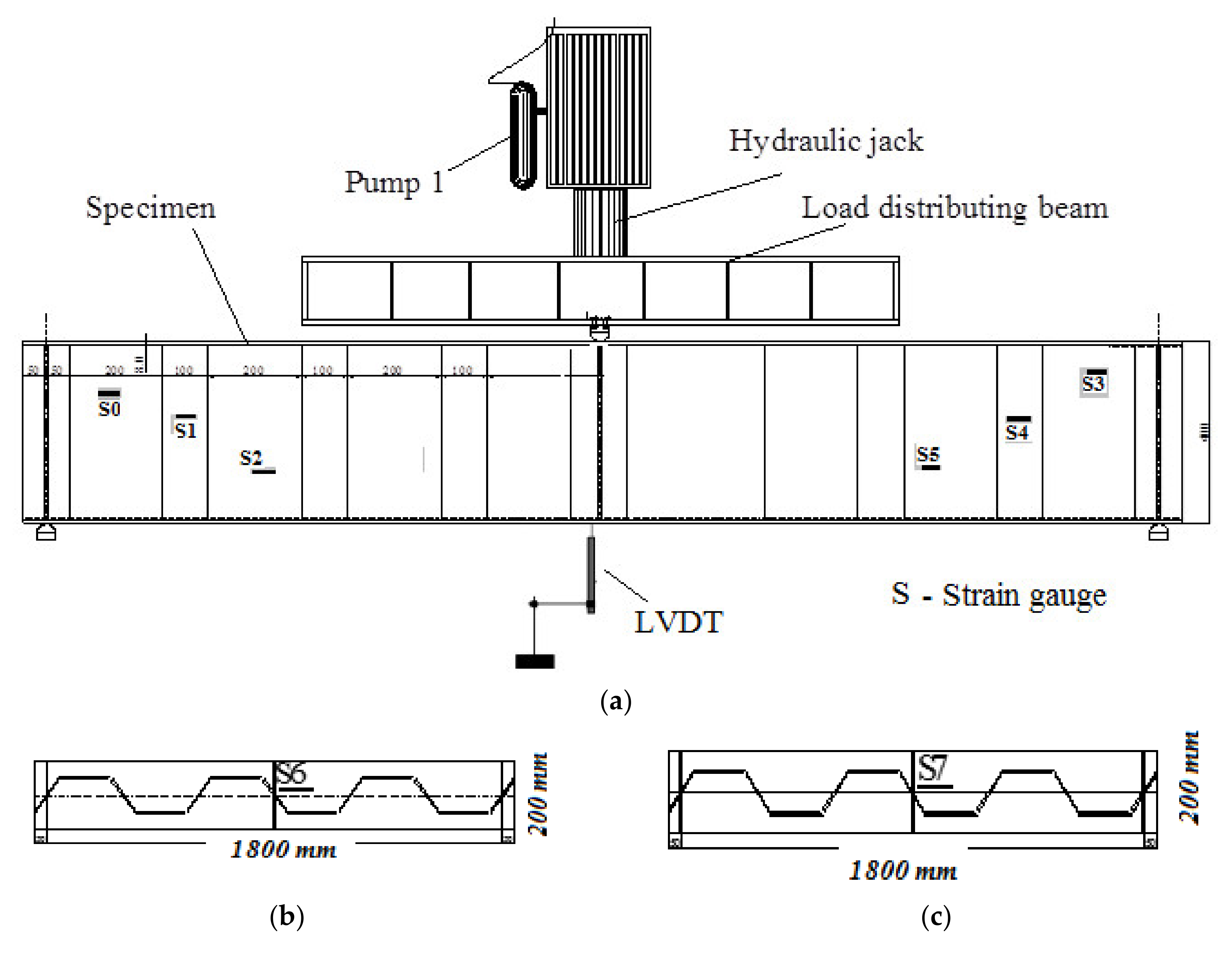 Materials 14 01424 g007 Materials 14 01424 g007