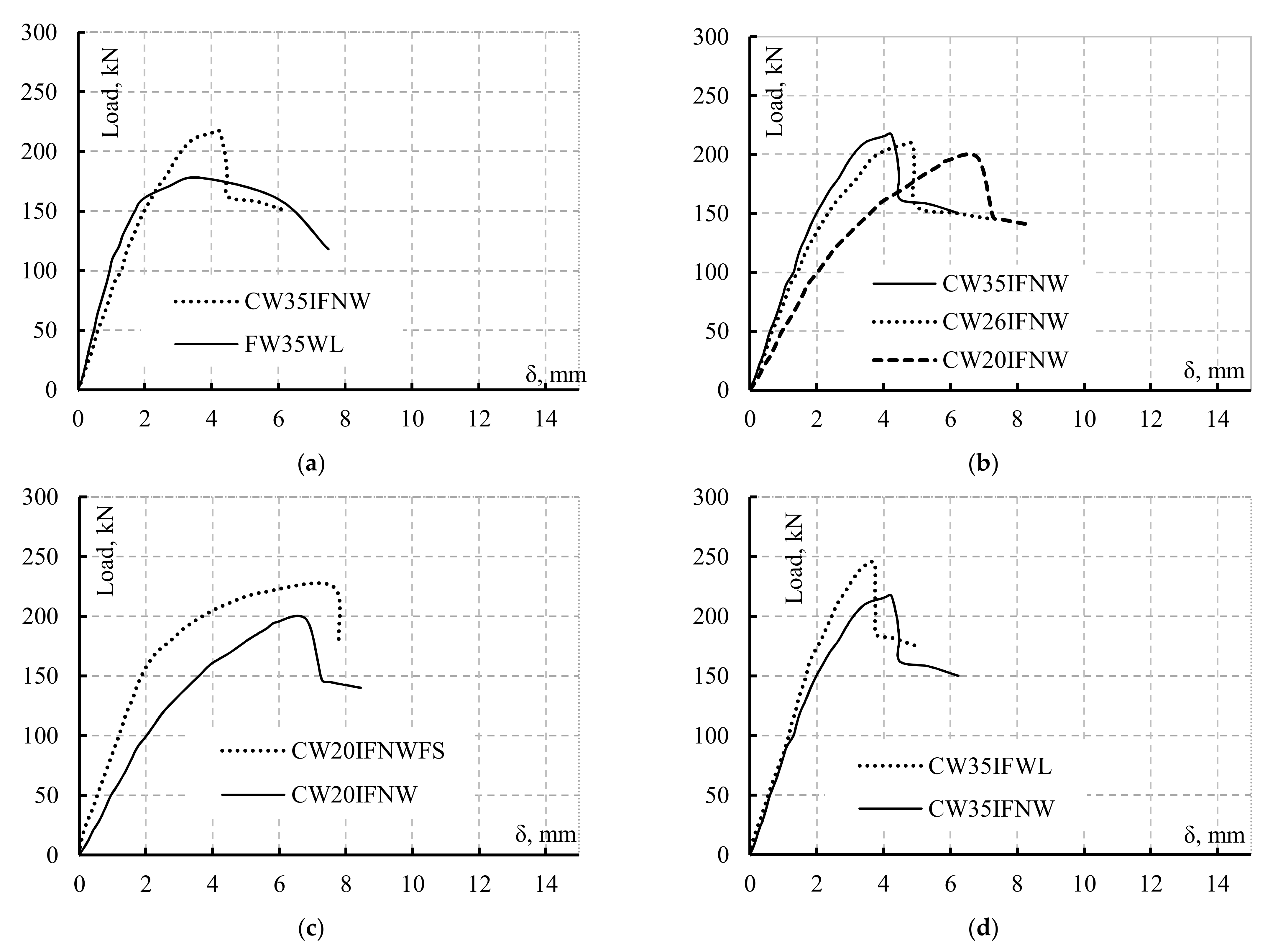 Materials 14 01424 g011 Materials 14 01424 g011