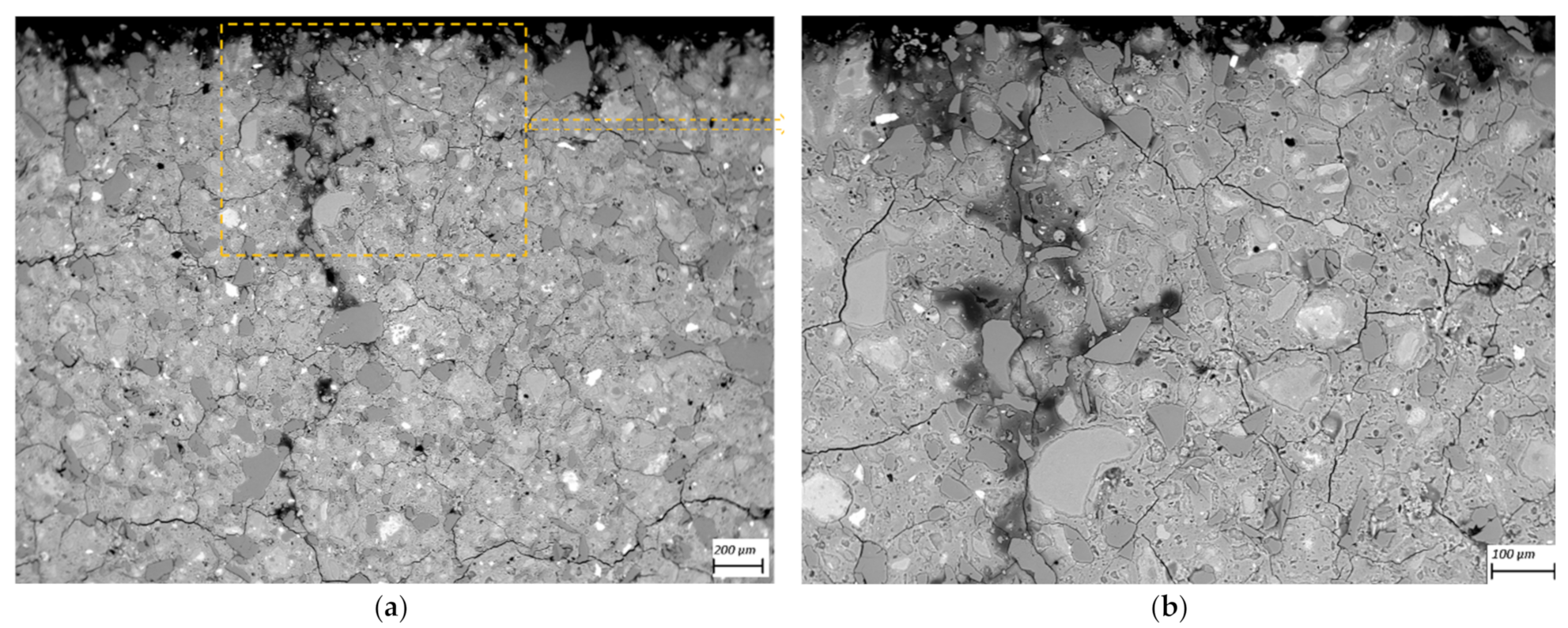 Materials 14 01425 g006 Materials 14 01425 g006