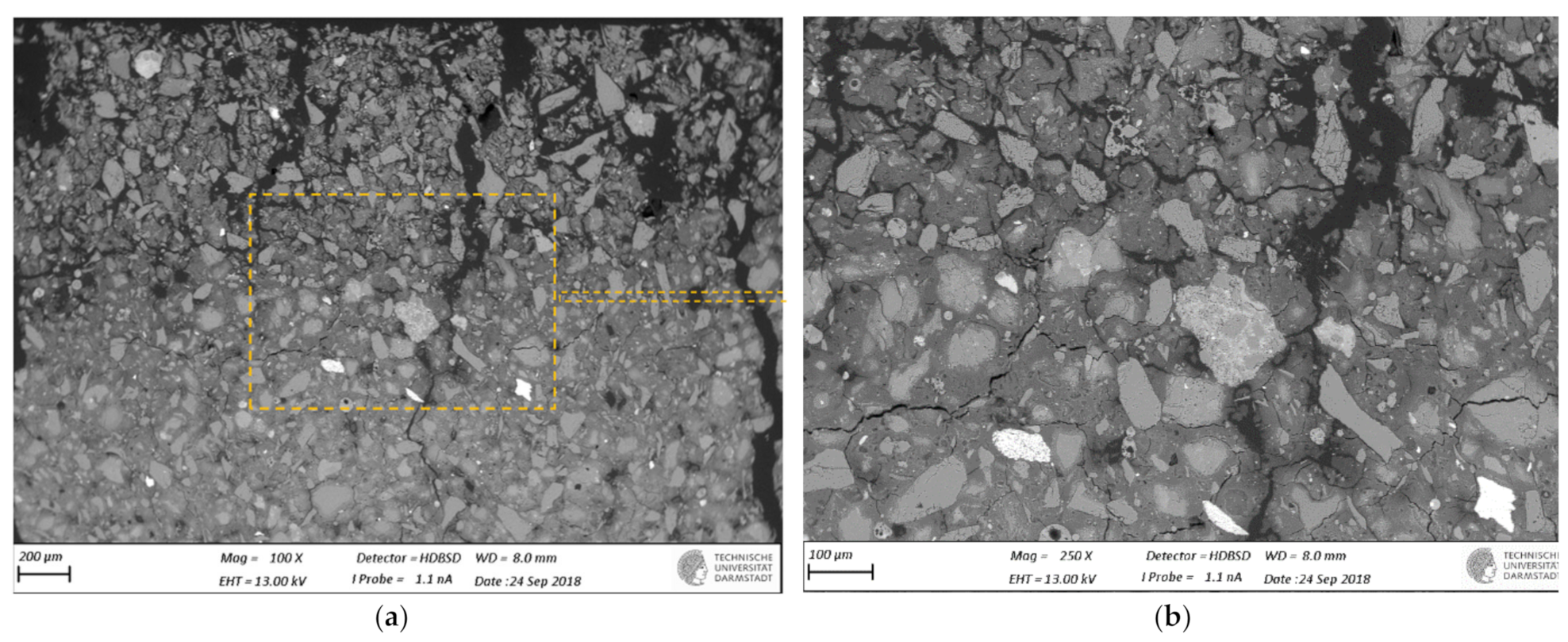 Materials 14 01425 g009 Materials 14 01425 g009