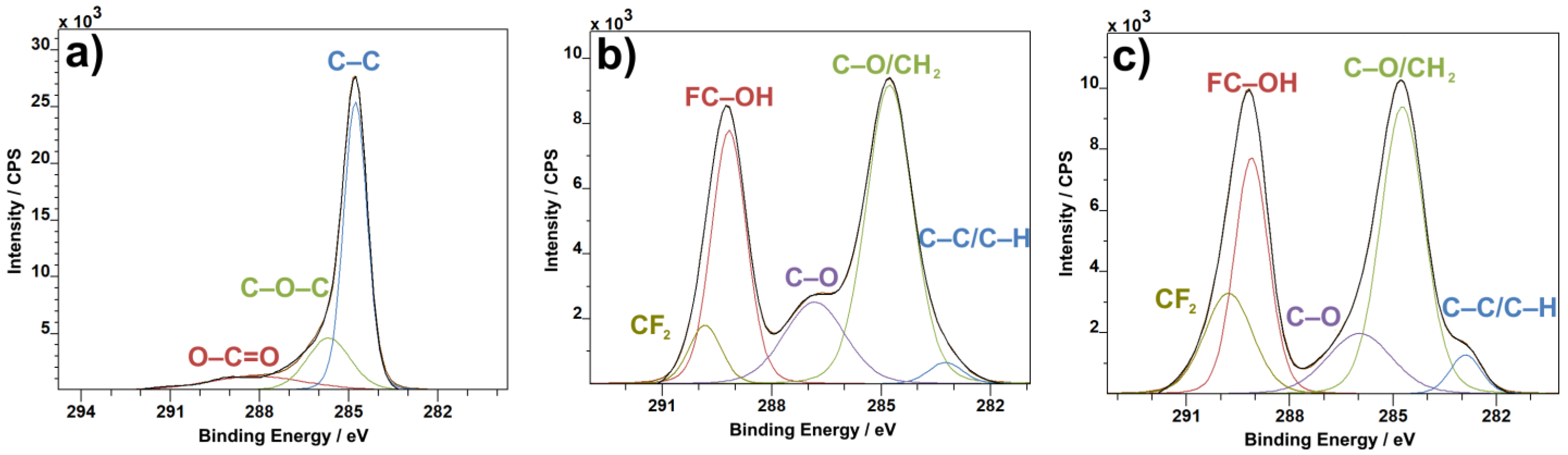 Materials 14 01428 g005 Materials 14 01428 g005