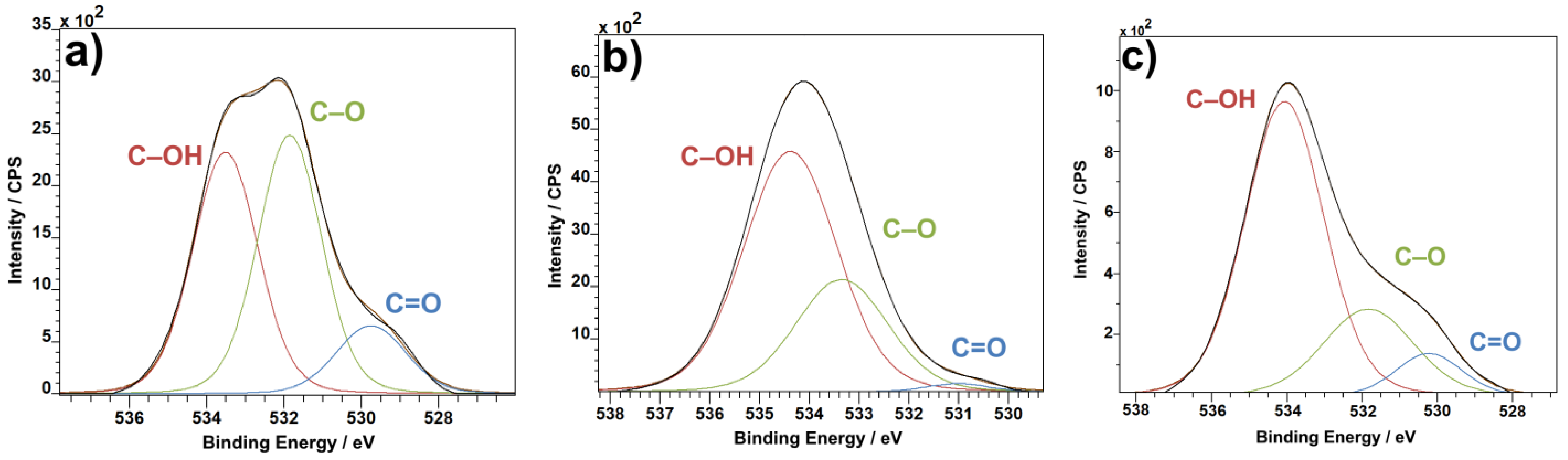 Materials 14 01428 g006 Materials 14 01428 g006