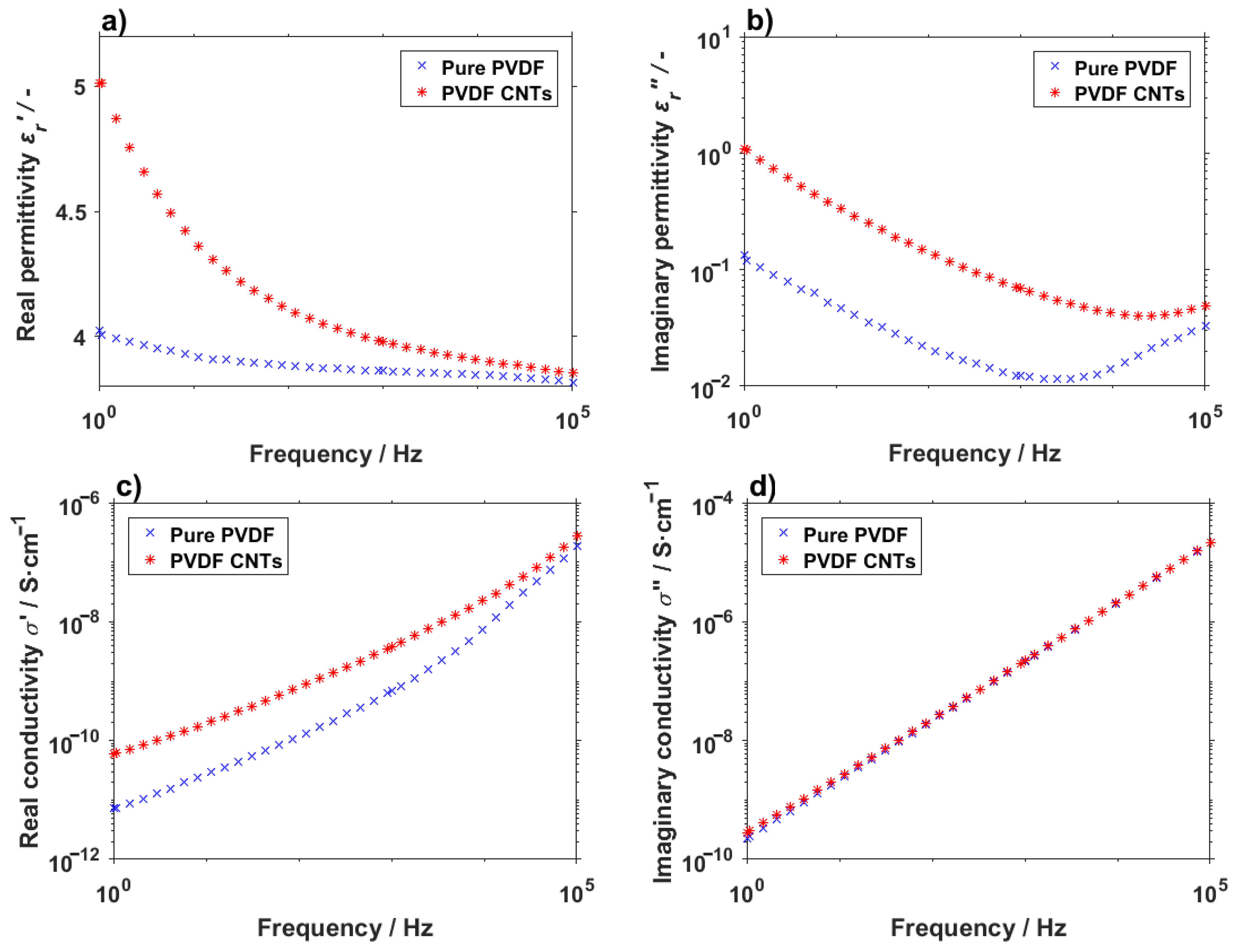 Materials 14 01428 g010 Materials 14 01428 g010
