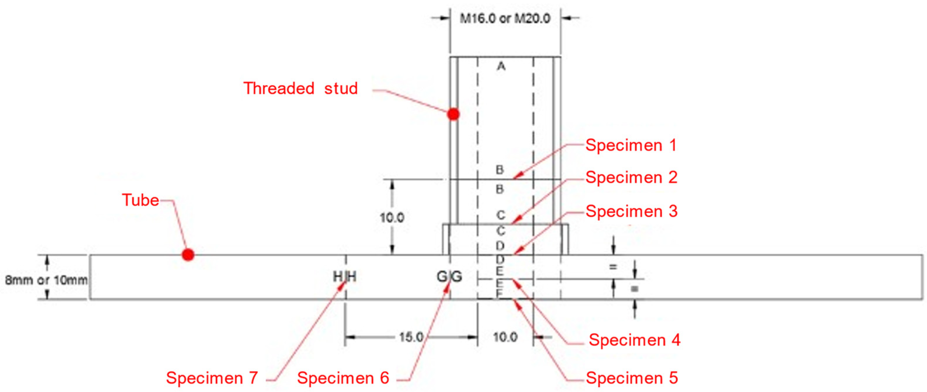 Materials 14 01429 g004 Materials 14 01429 g004