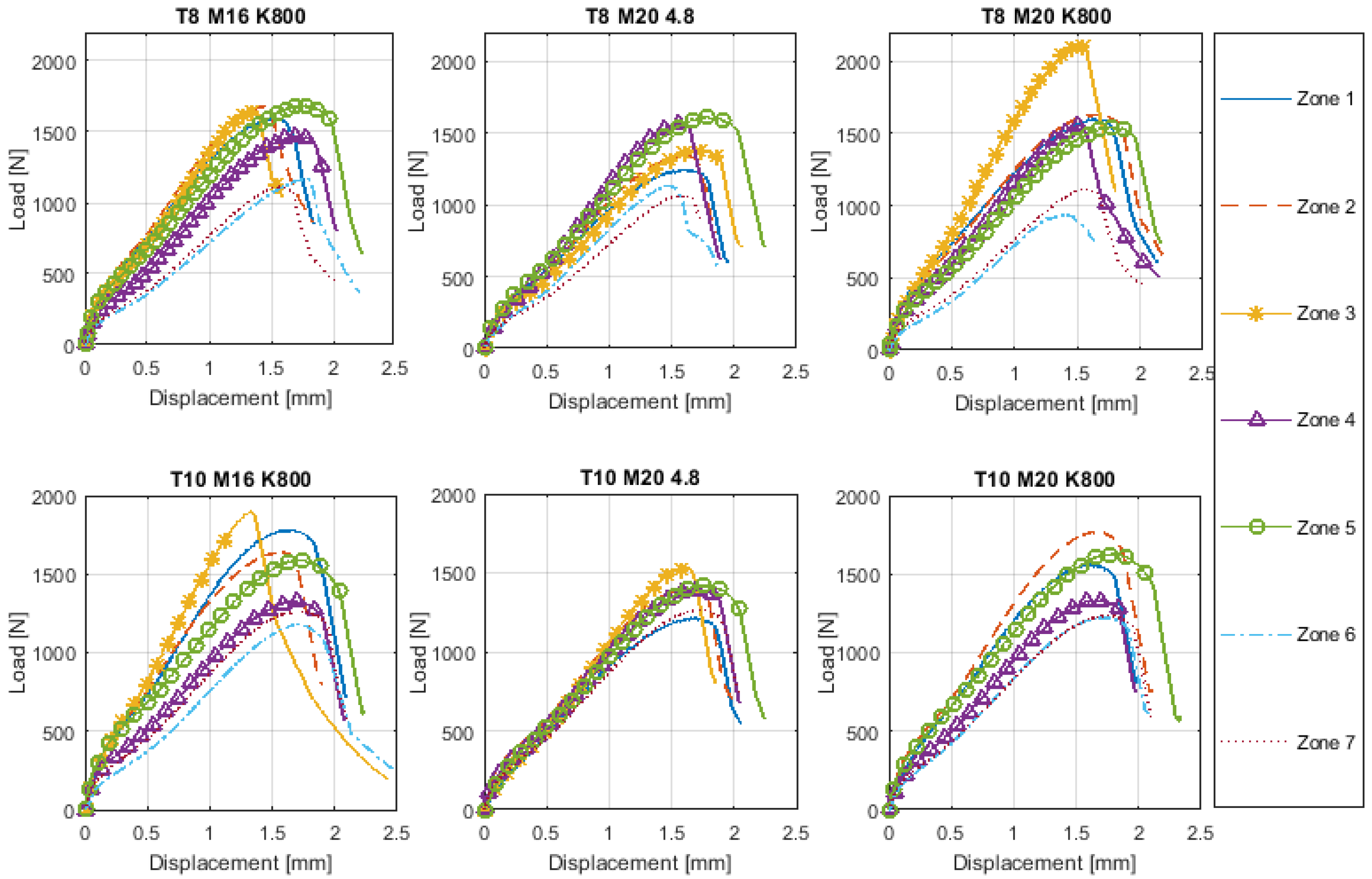 Materials 14 01429 g011 Materials 14 01429 g011
