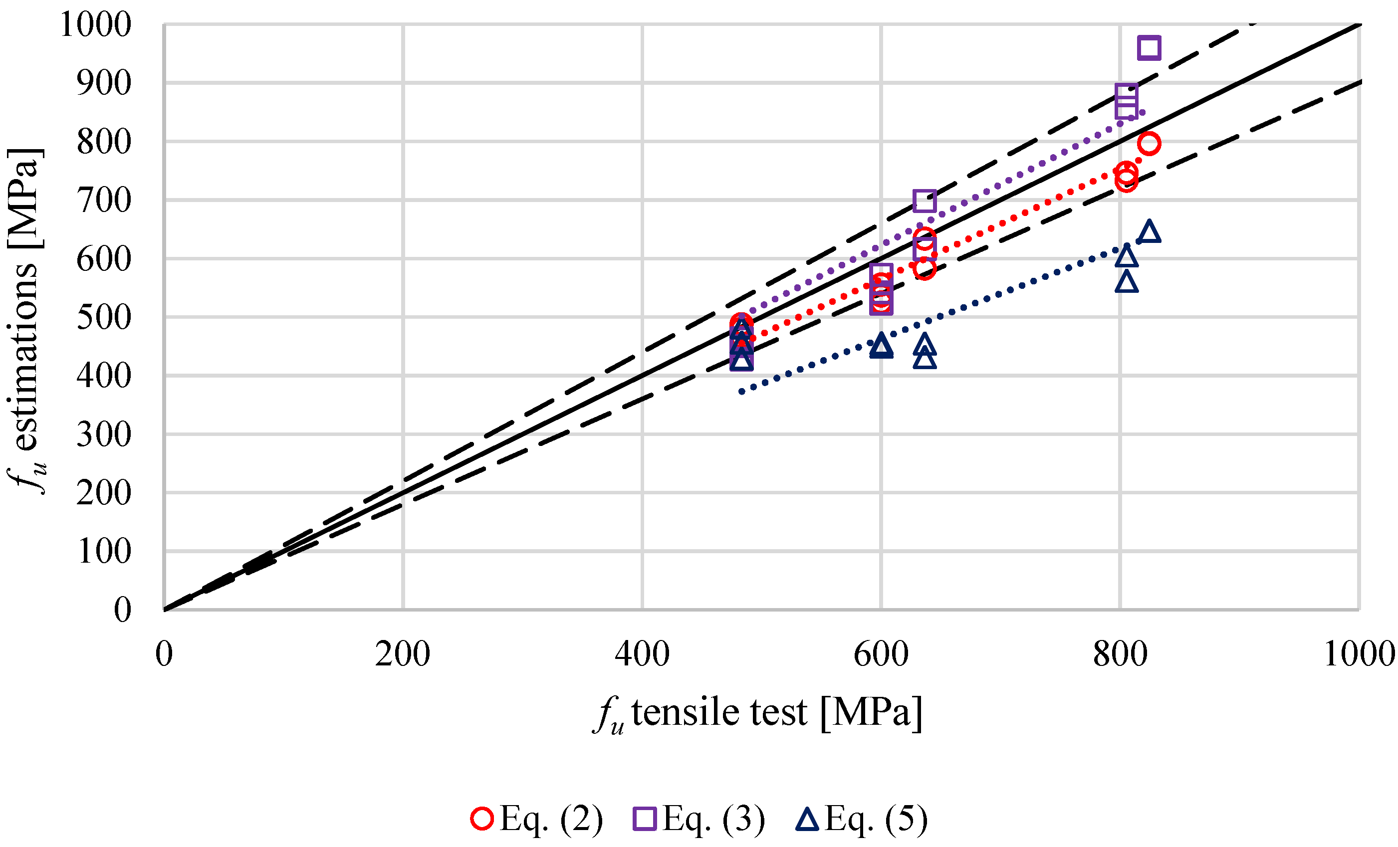 Materials 14 01429 g014 Materials 14 01429 g014