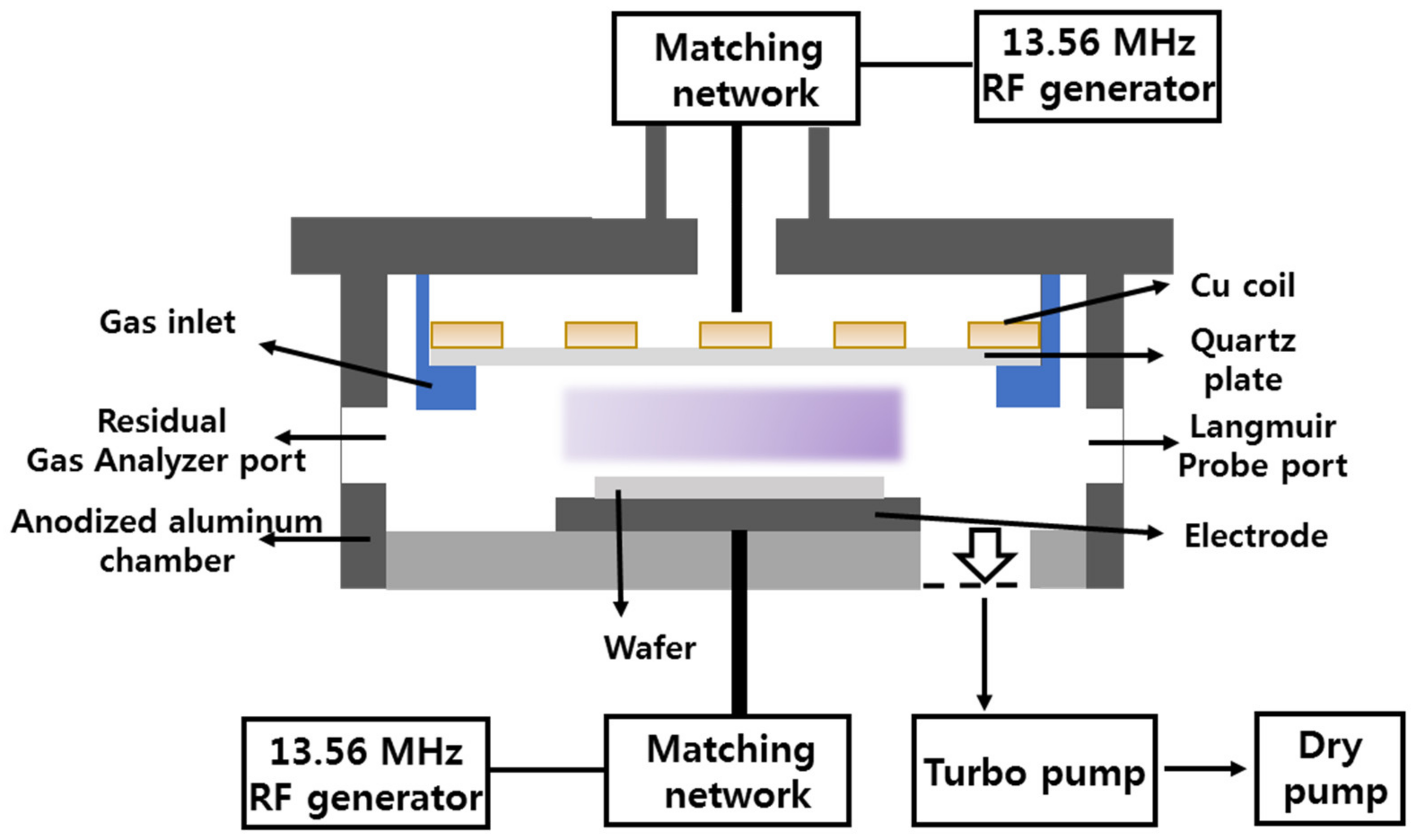Materials 14 01432 g001