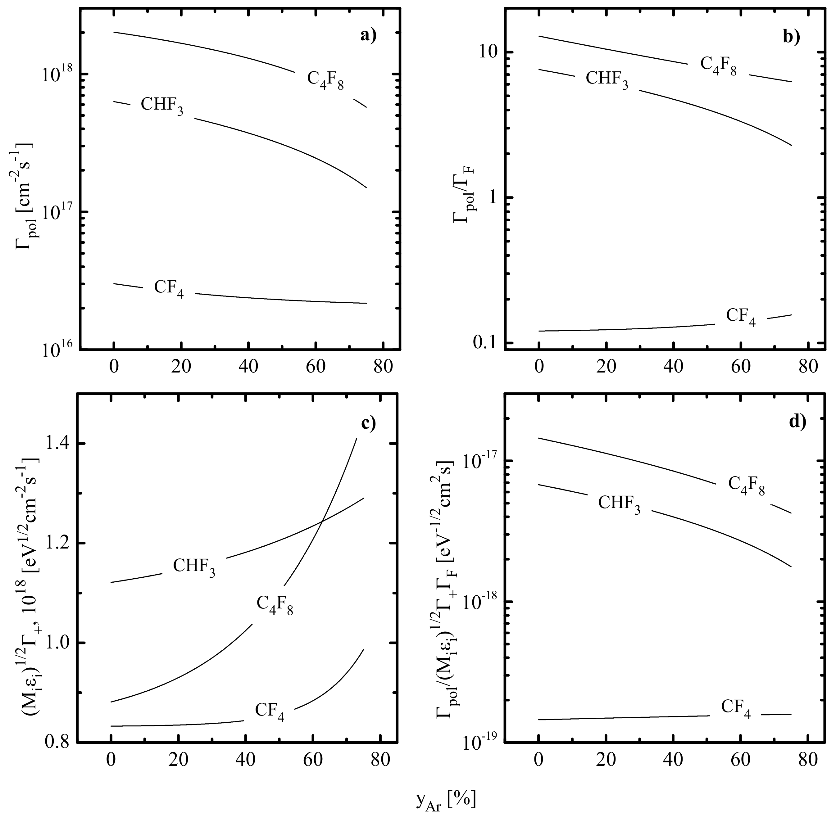 Materials 14 01432 g003