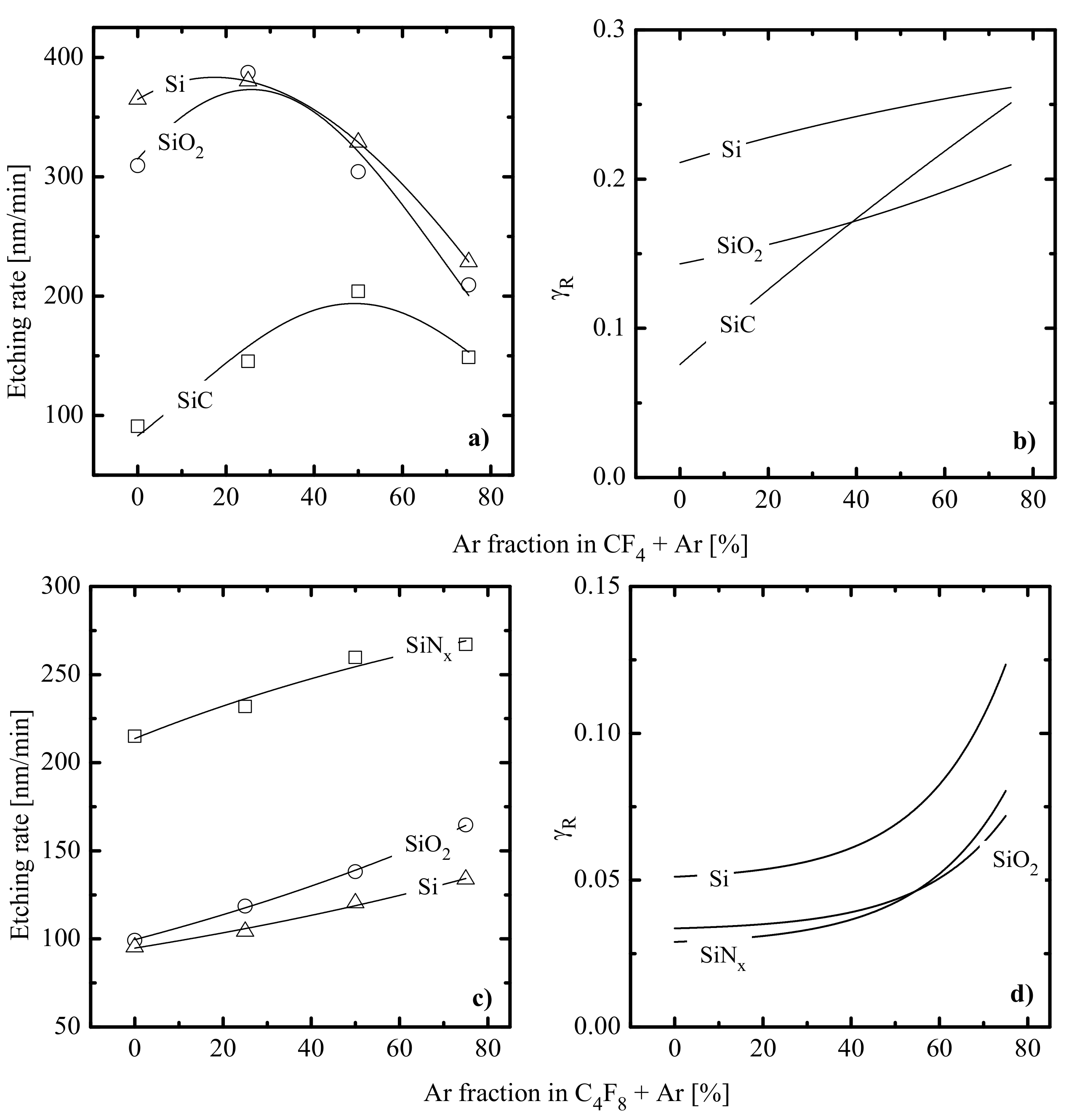 Materials 14 01432 g004