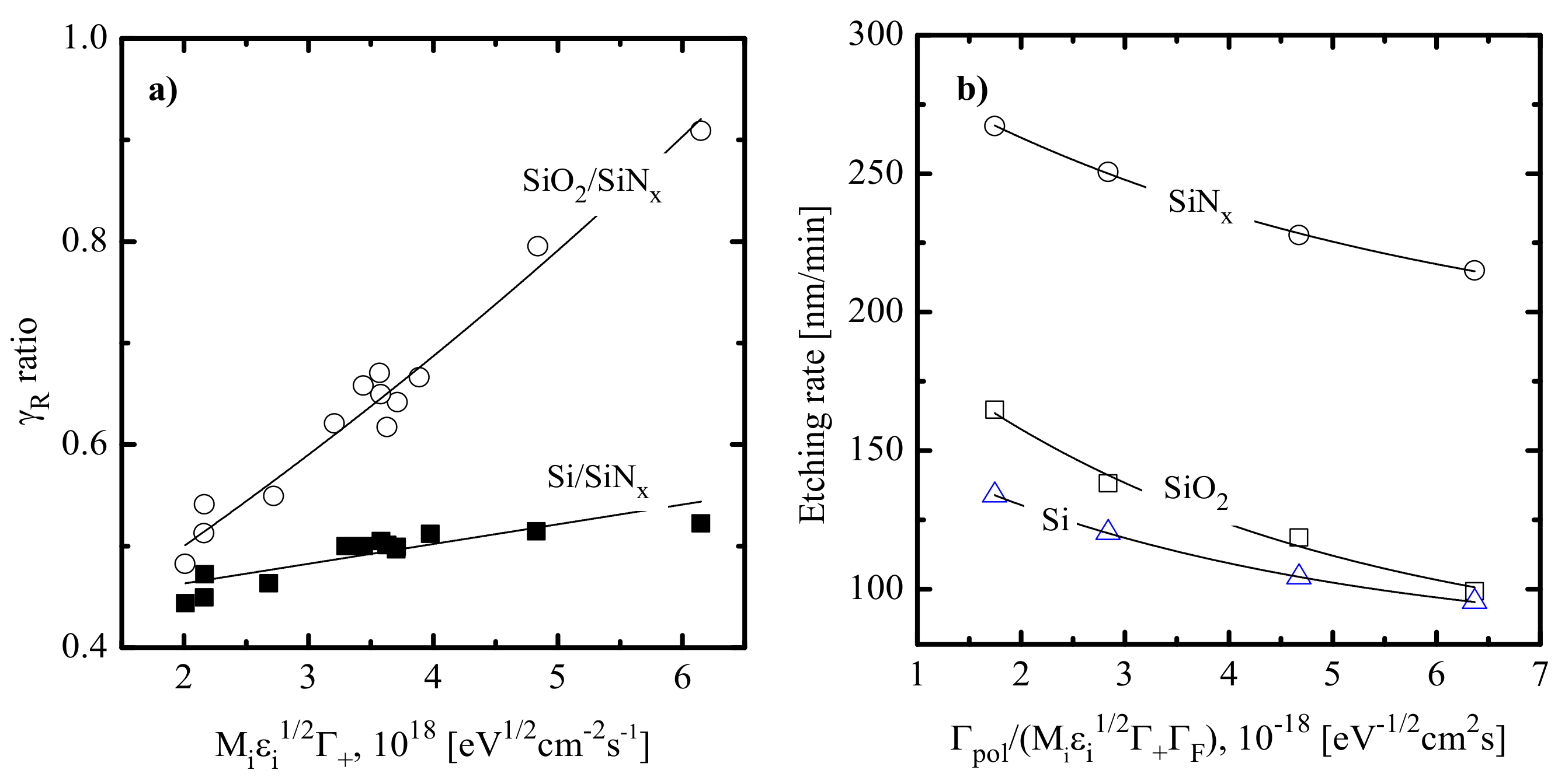 Materials 14 01432 g005