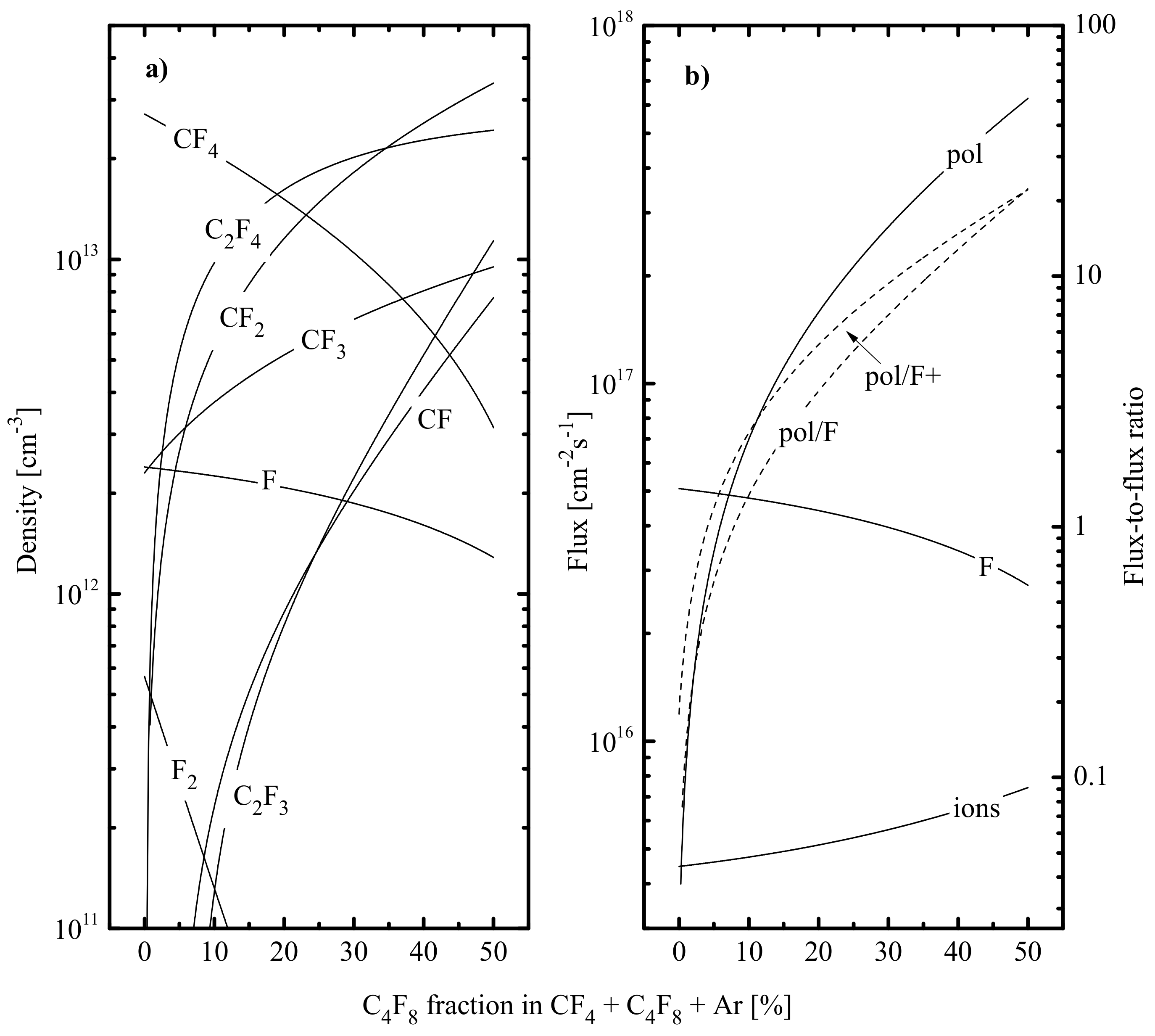 Materials 14 01432 g006