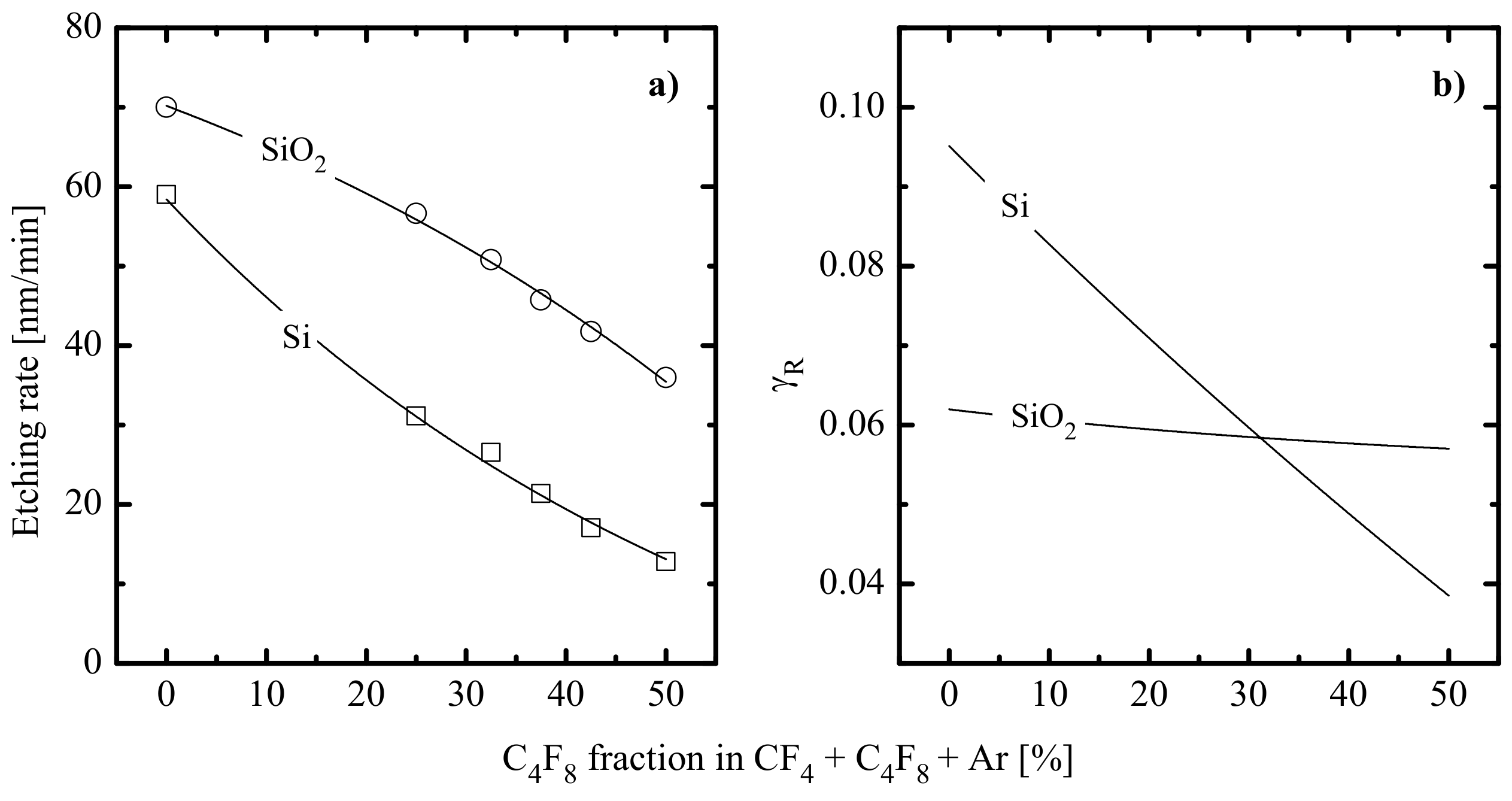 Materials 14 01432 g007