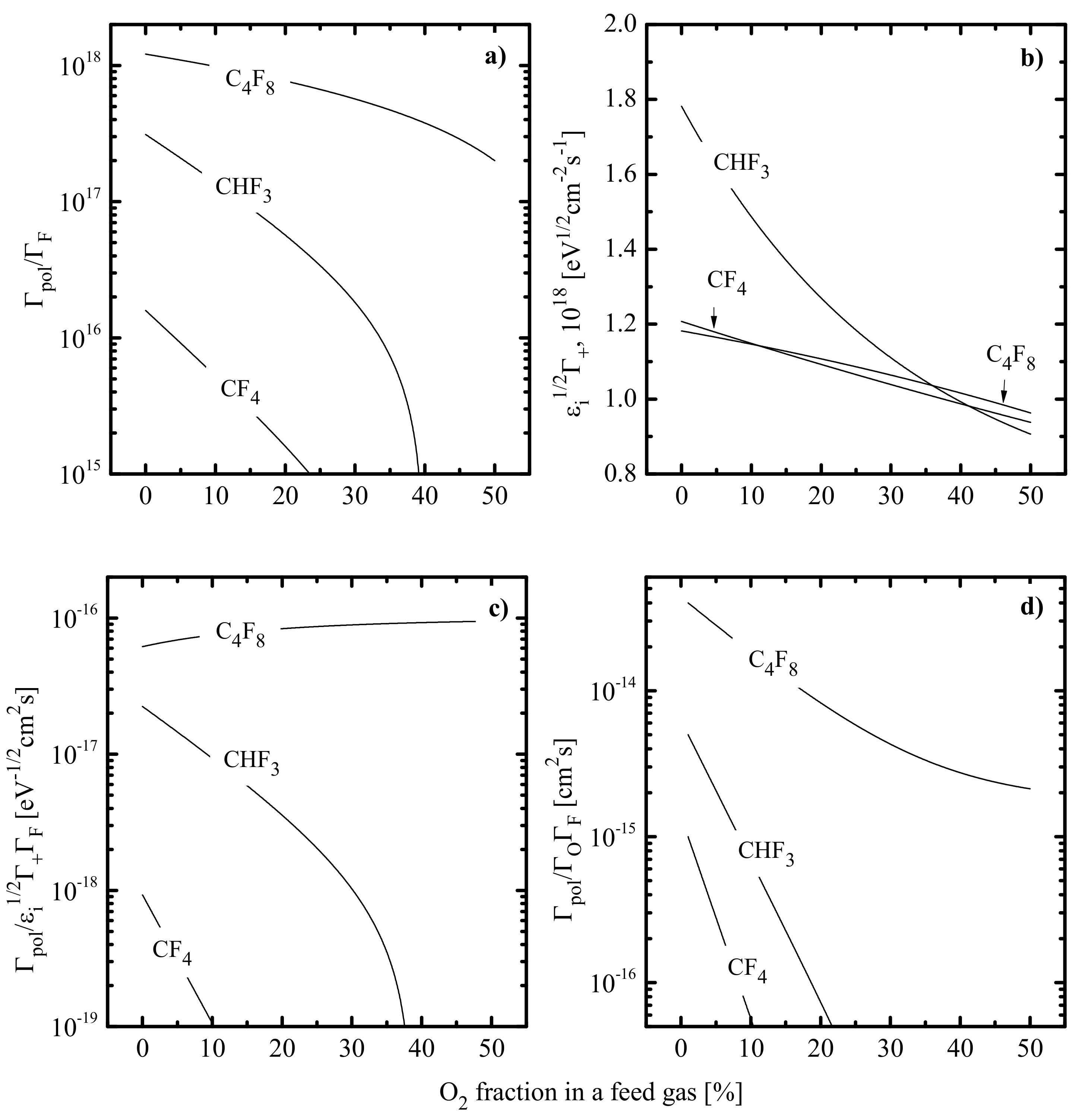 Materials 14 01432 g009