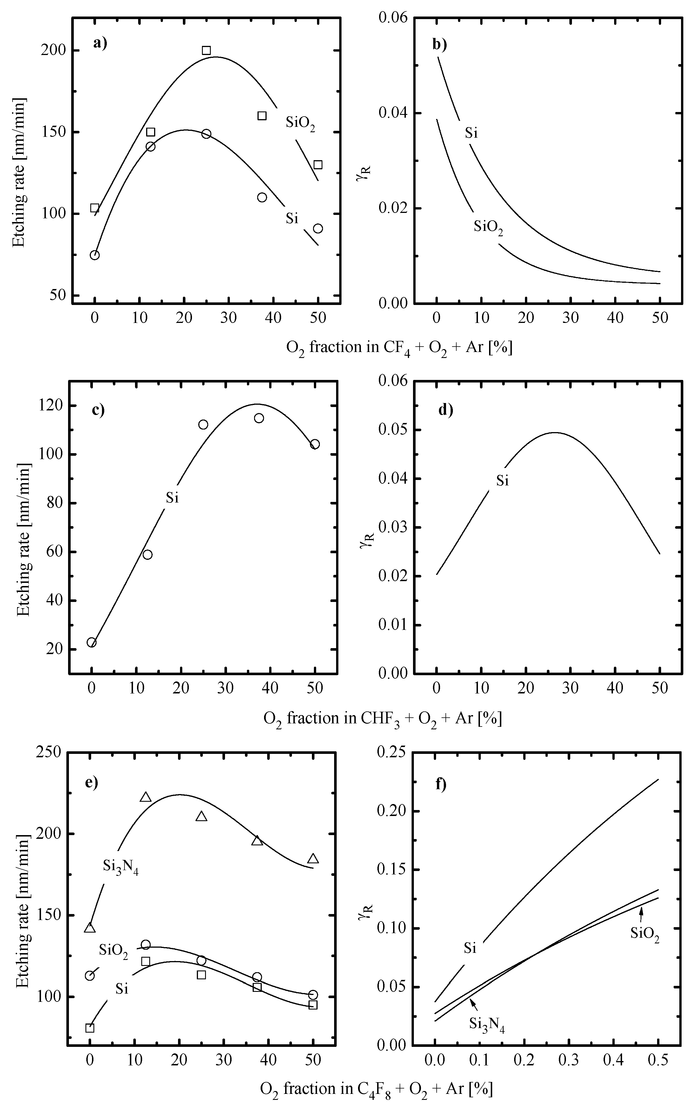 Materials 14 01432 g010