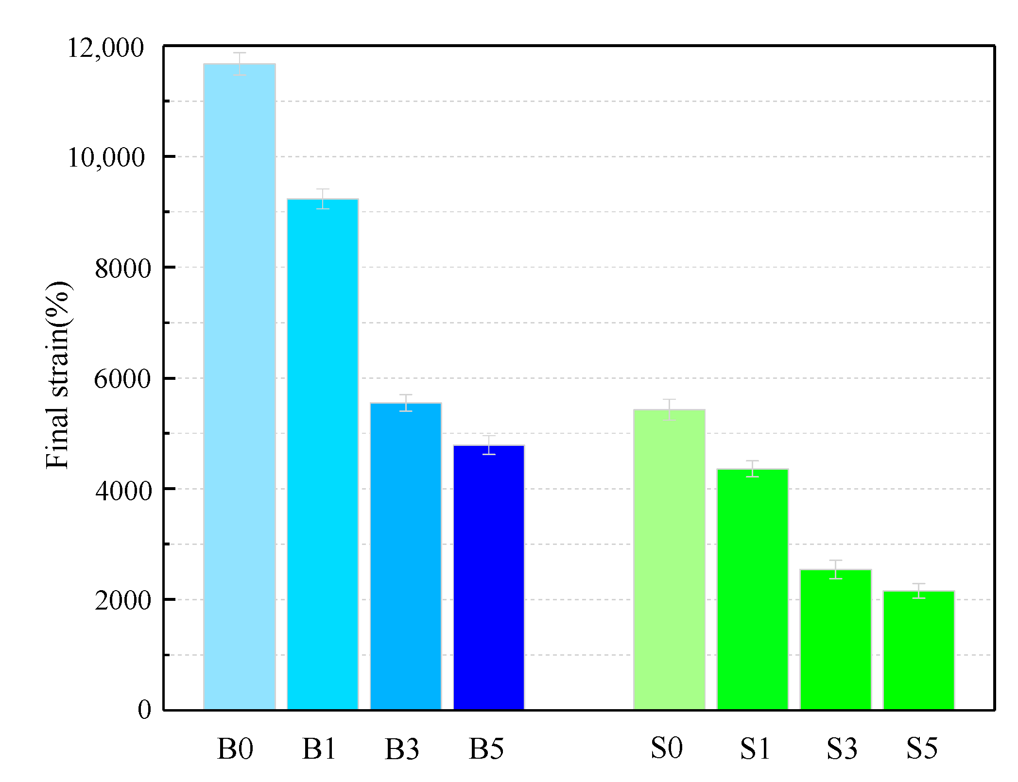 Materials 14 01433 g002
