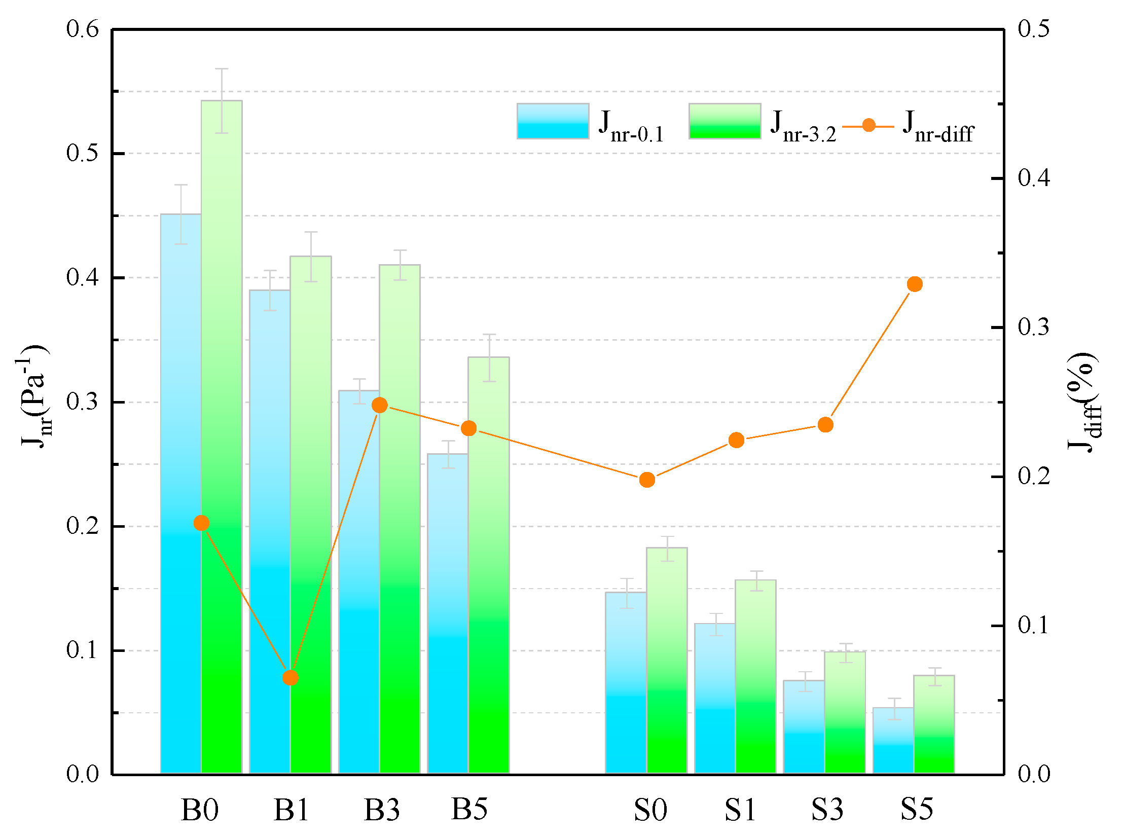 Materials 14 01433 g004