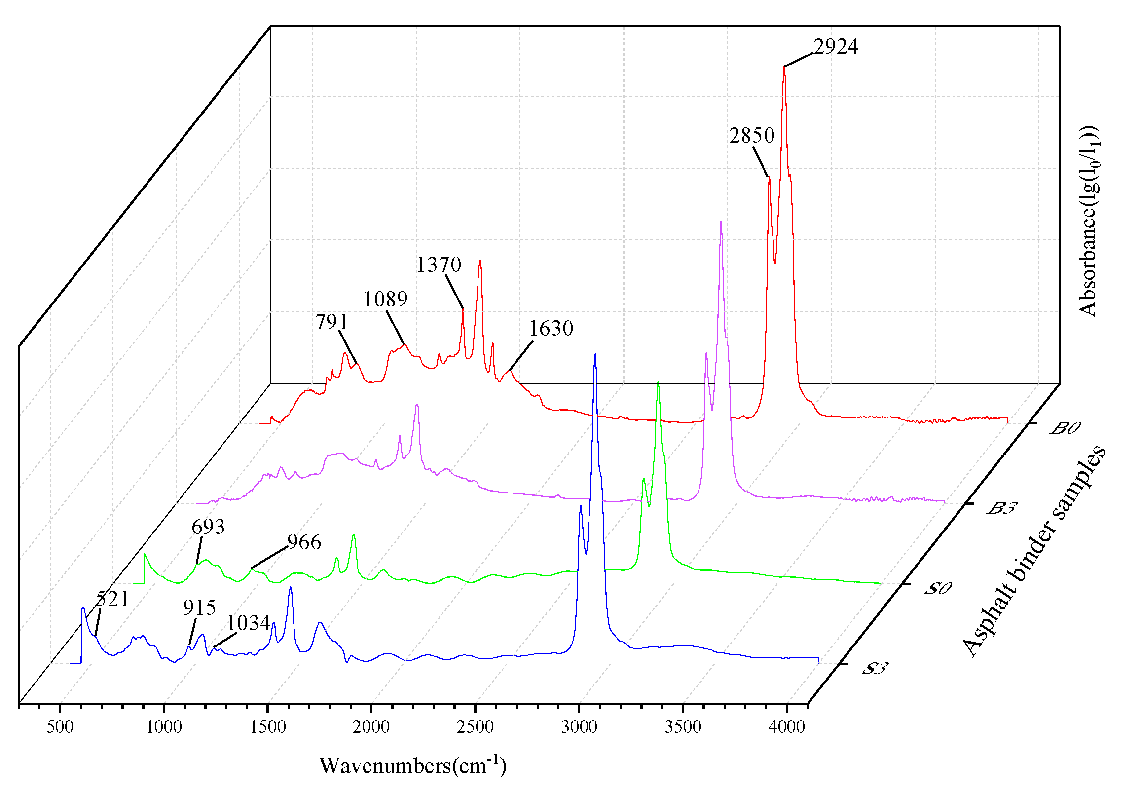 Materials 14 01433 g005
