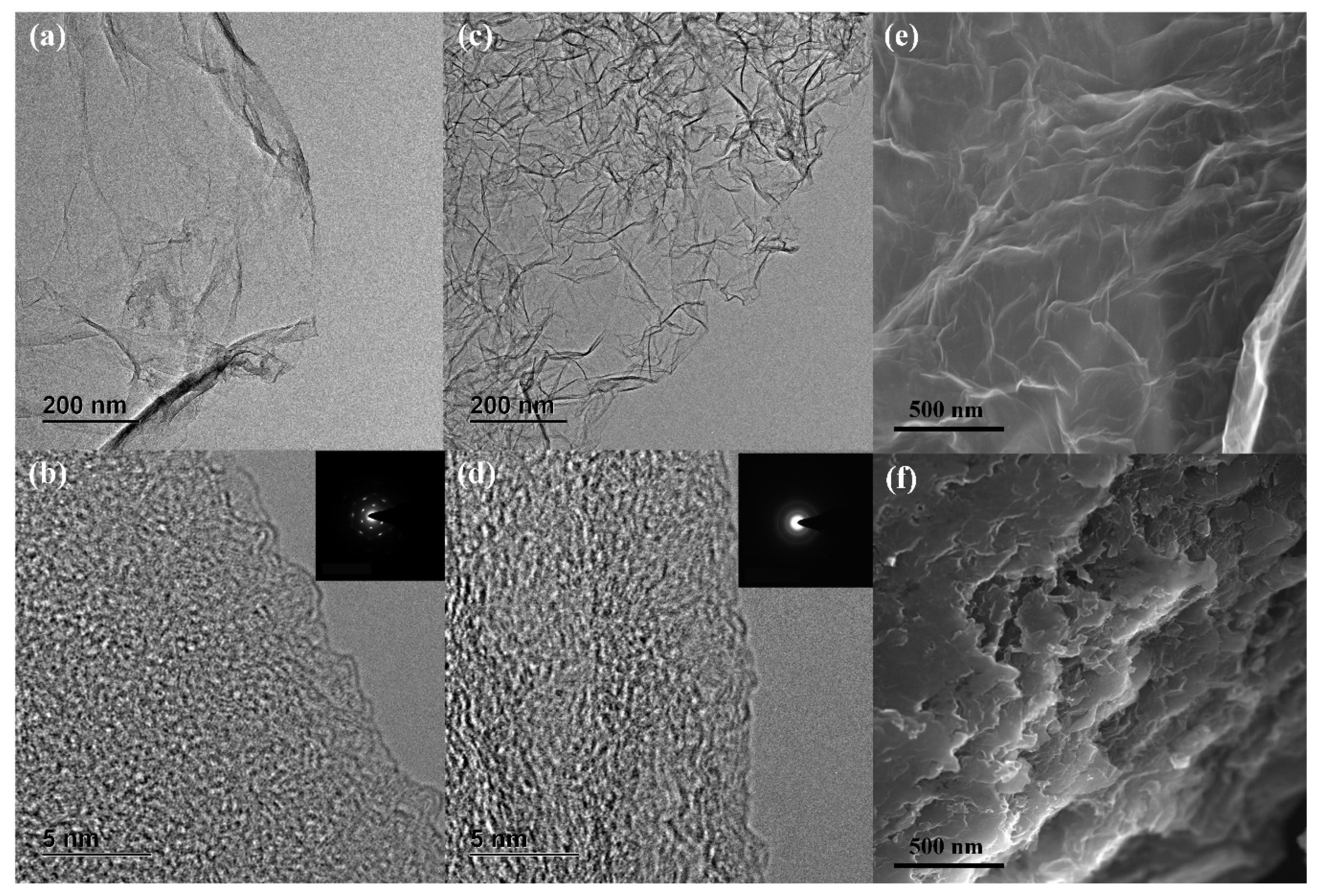 Materials 14 01434 g001 Materials 14 01434 g001