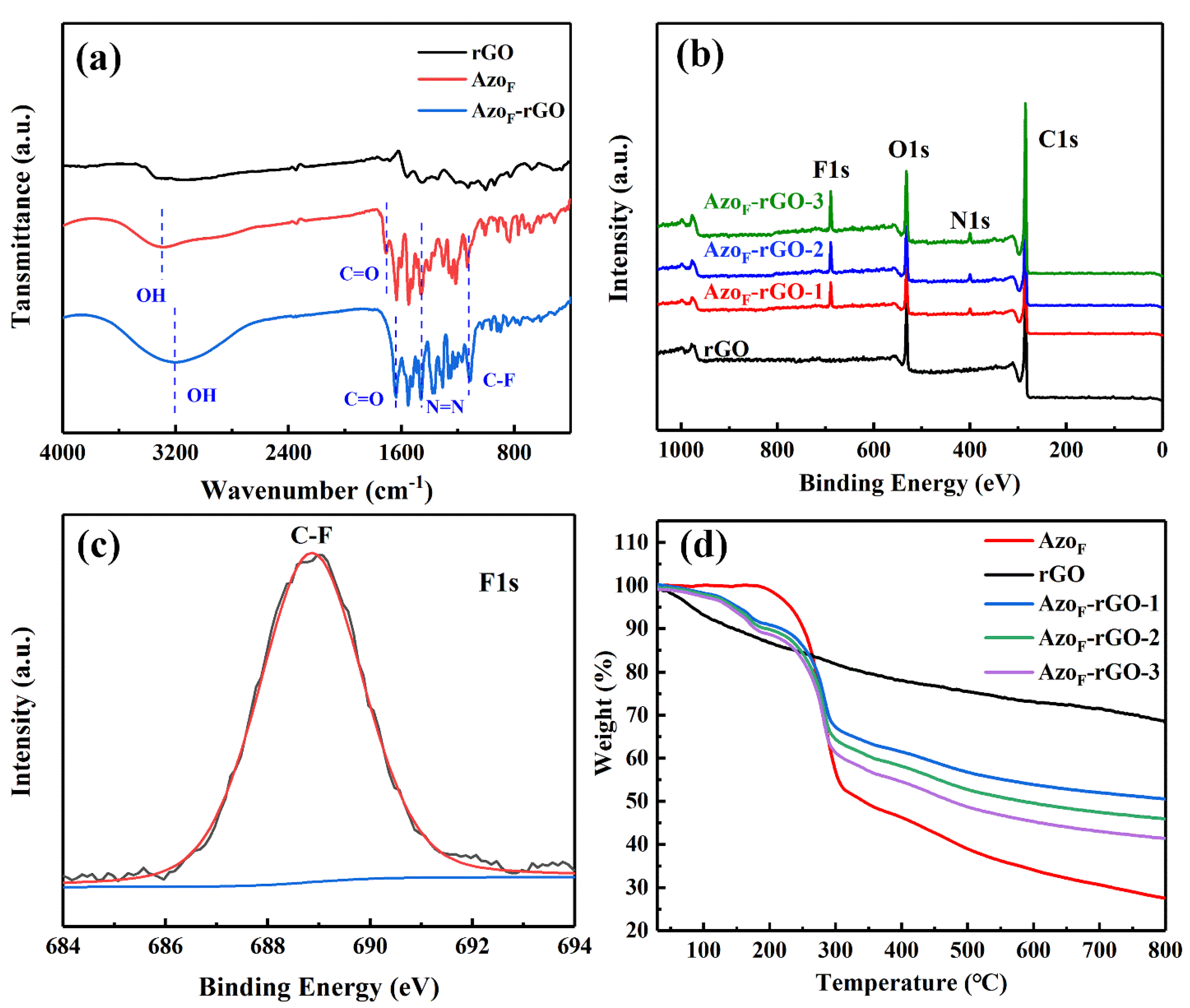 Materials 14 01434 g002 Materials 14 01434 g002