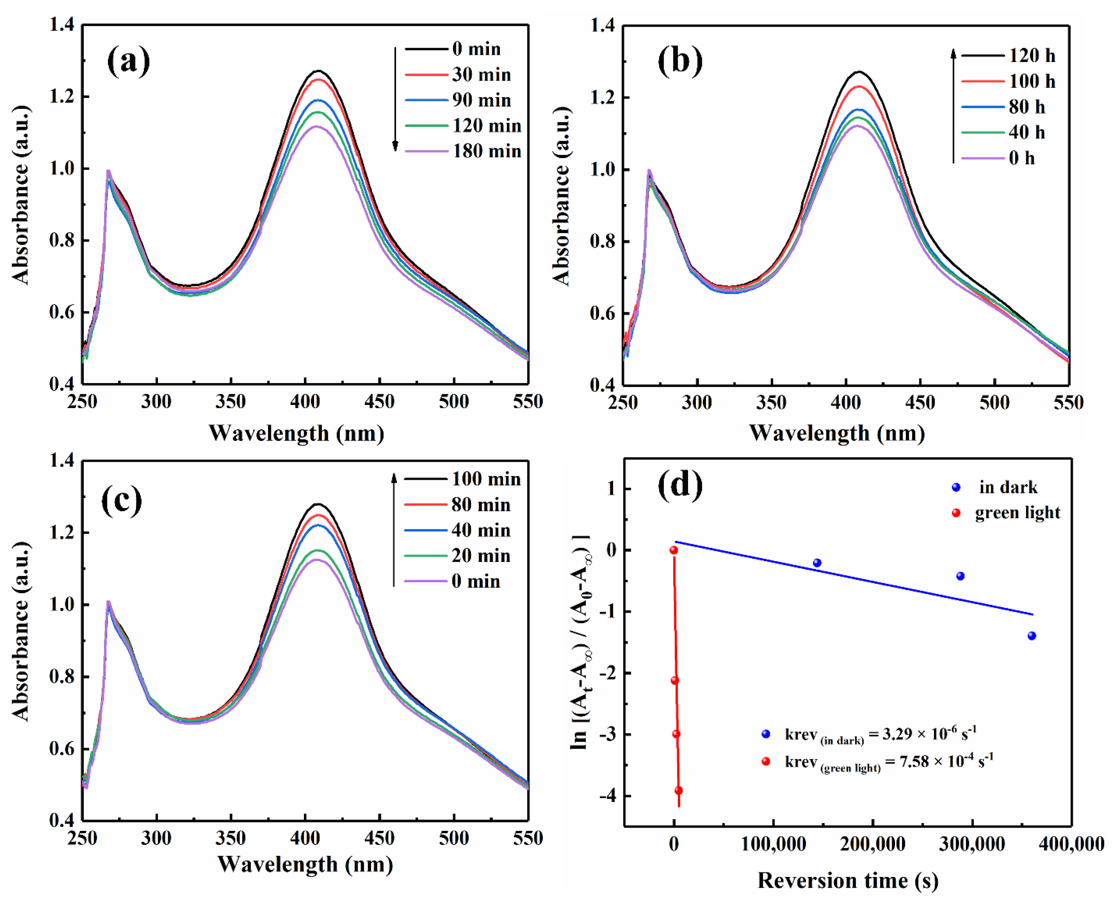 Materials 14 01434 g003 Materials 14 01434 g003