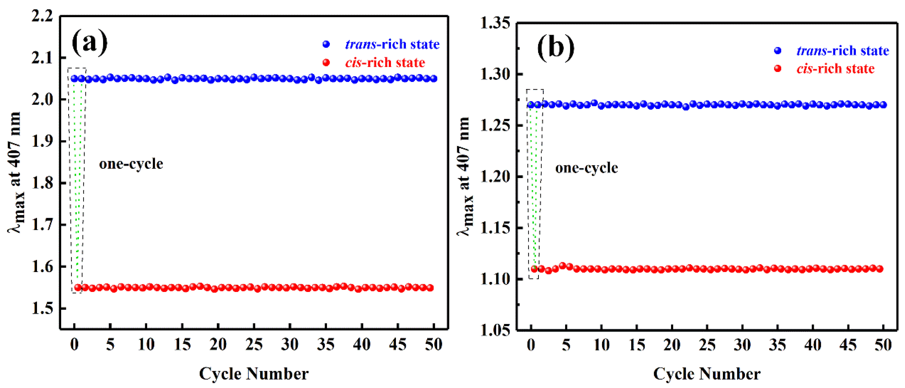 Materials 14 01434 g004 Materials 14 01434 g004